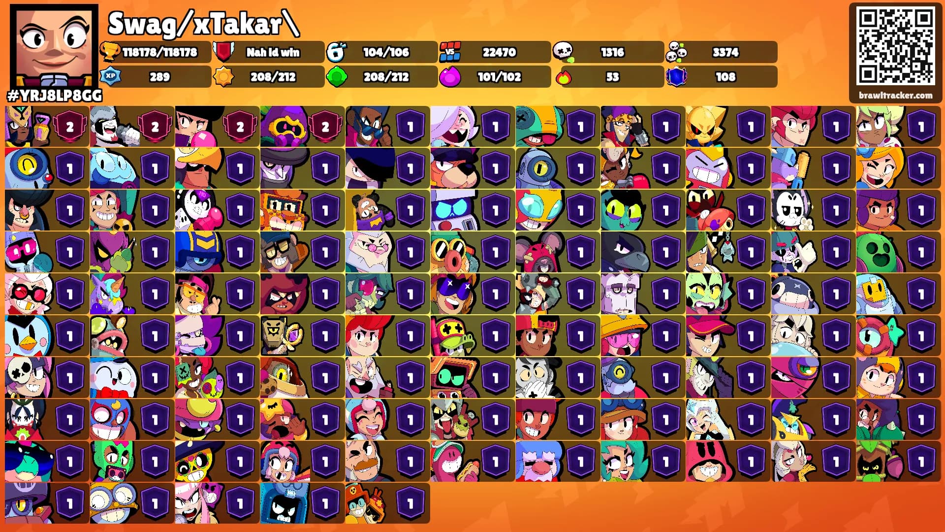 Swag/xTakar\'s Ranks