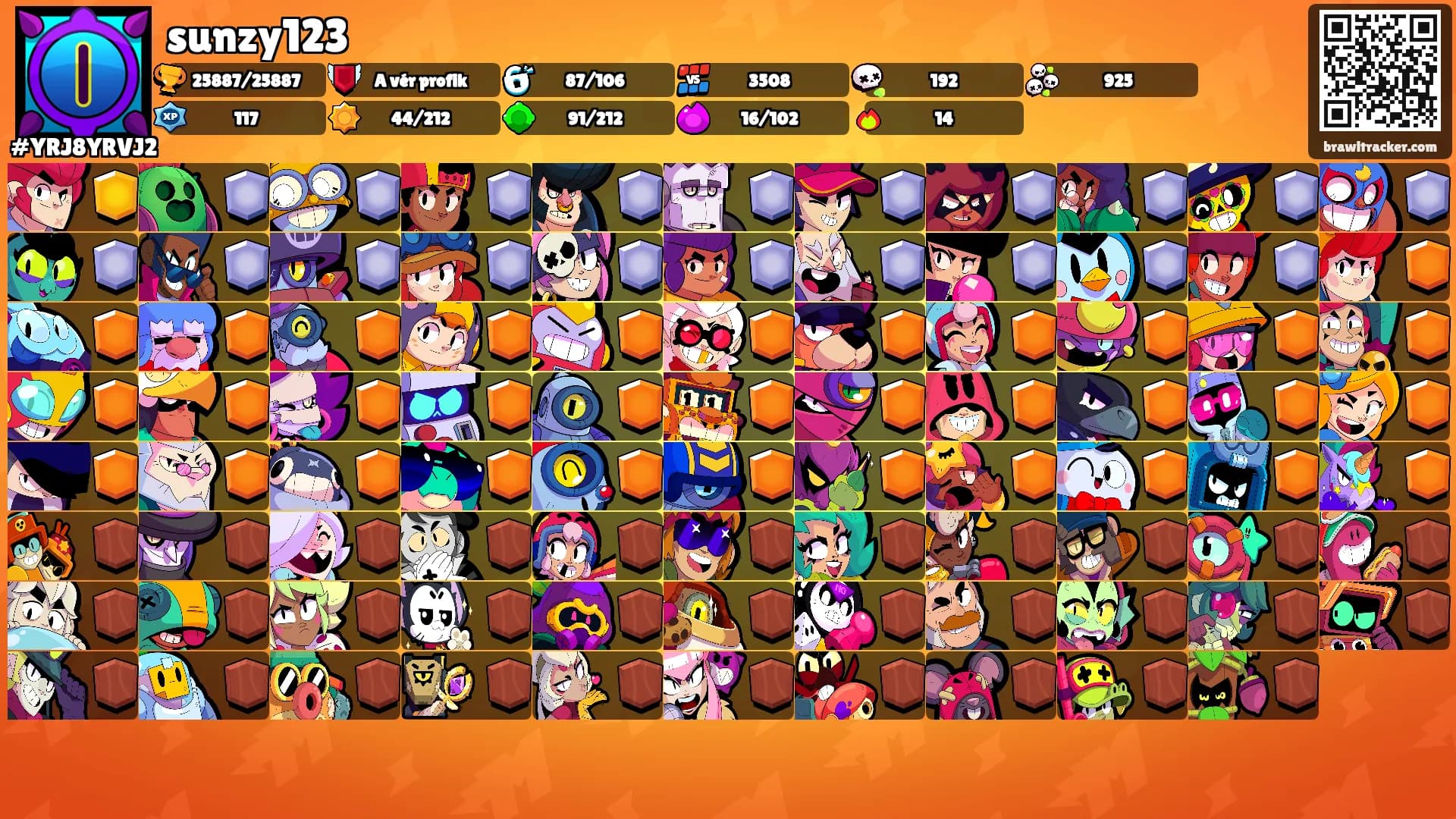 sunzy123's Ranks