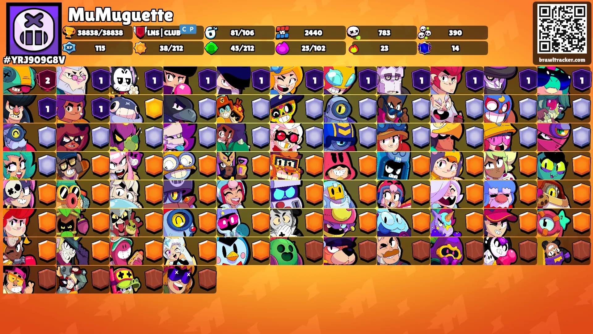 MuMuguette's Ranks