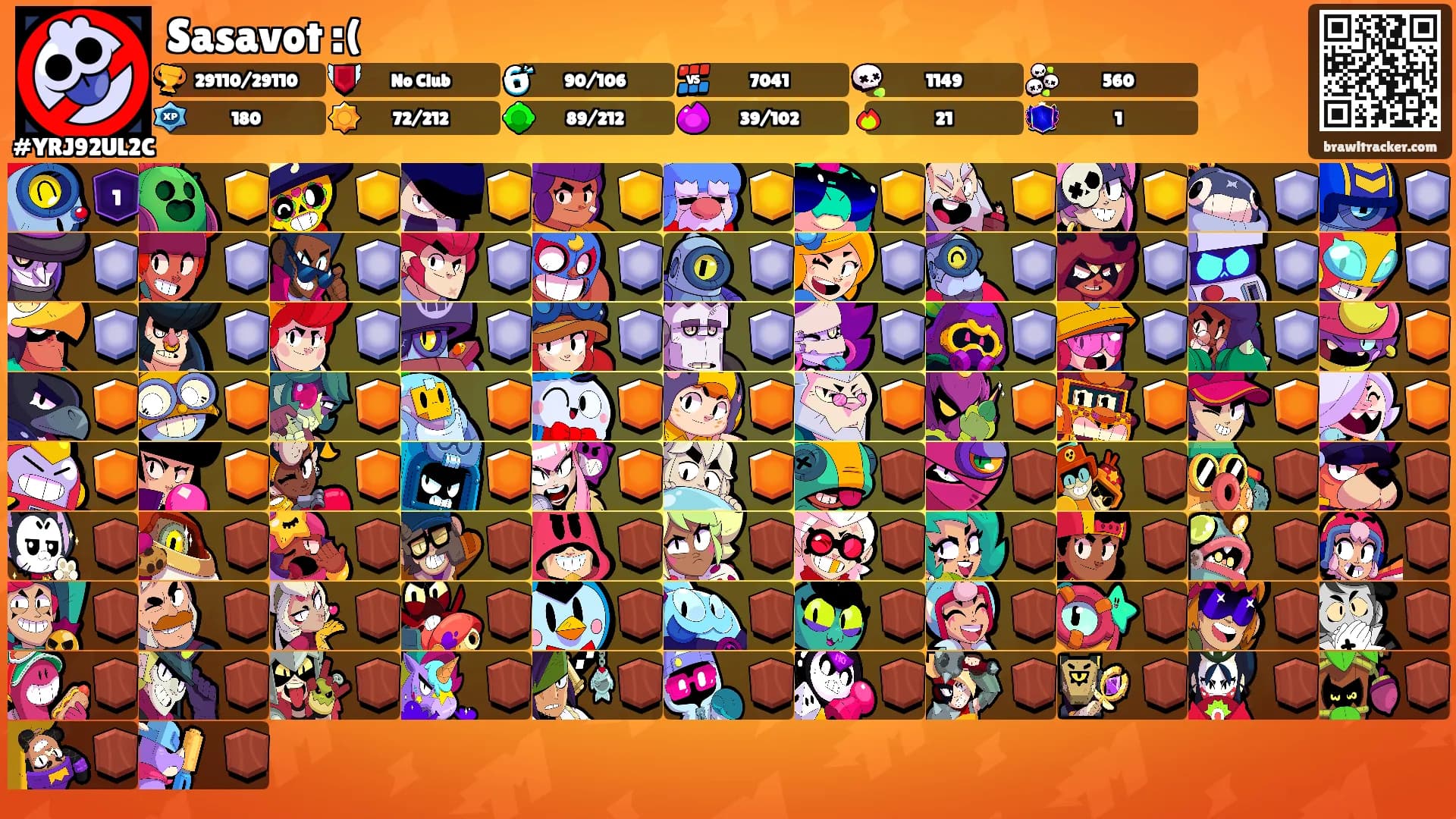 Sasavot :('s Ranks