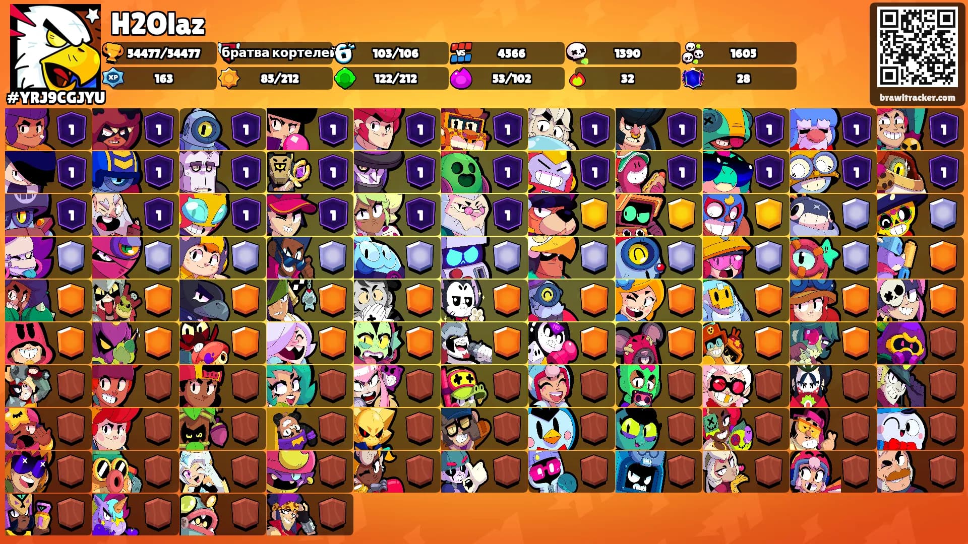 H2Olaz's Ranks