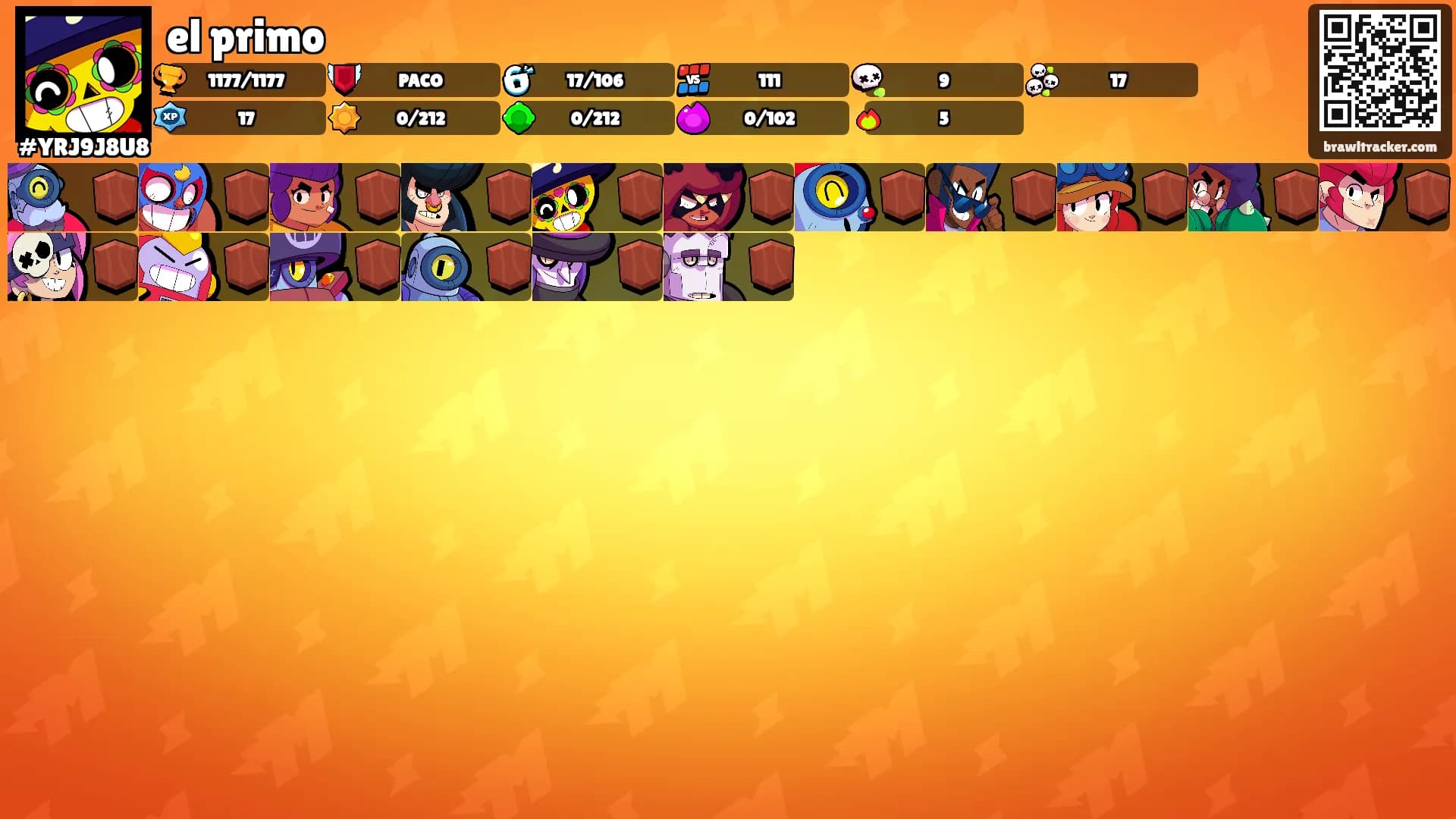 el primo's Ranks