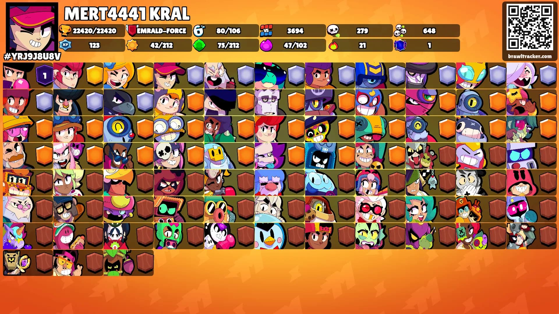 MERT4441 KRAL's Ranks