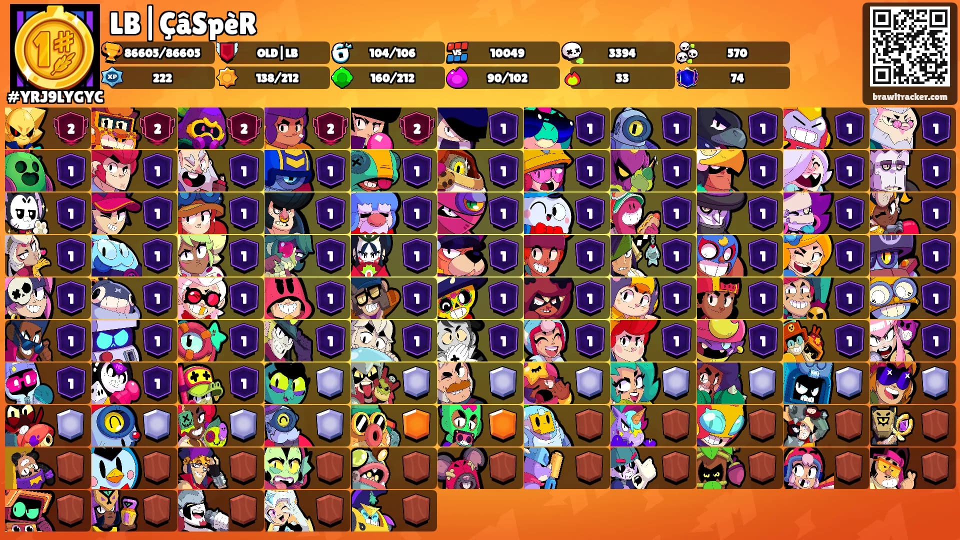 LB|ÇâSpèR's Ranks