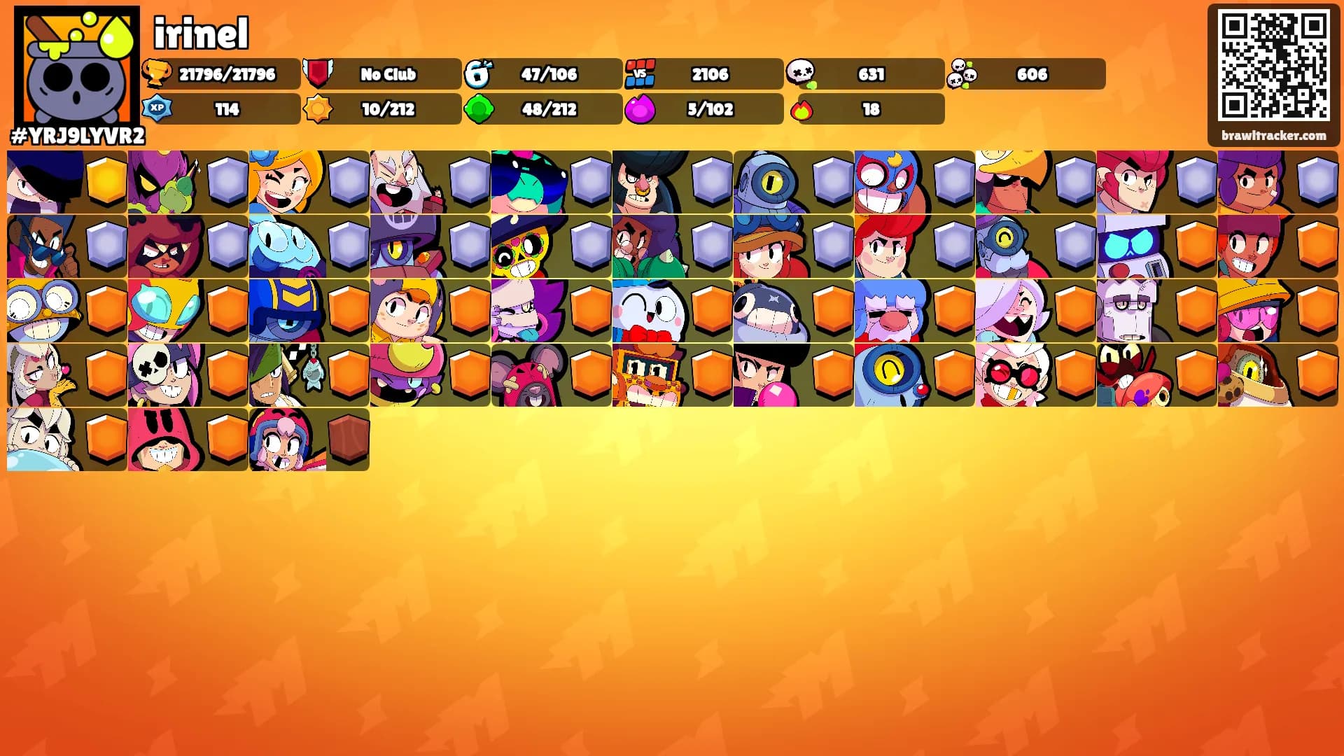 irinel's Ranks