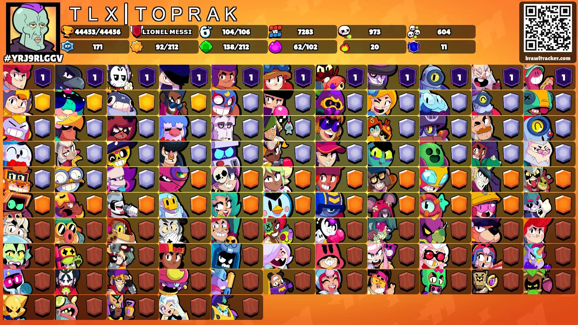 ＴＬＸ|ＴＯＰＲＡＫ's Ranks