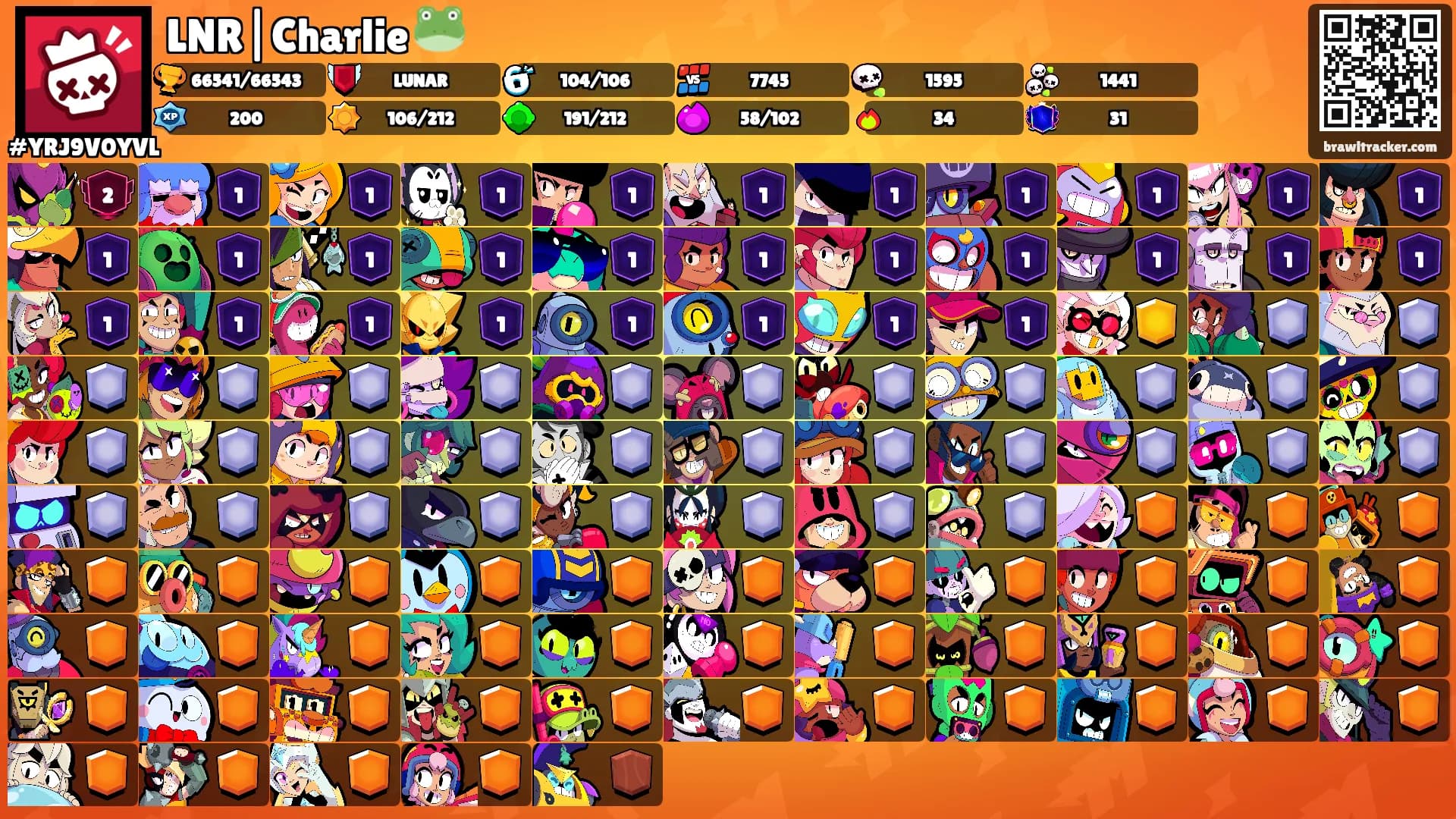 LNR|Charlie 🐸's Ranks
