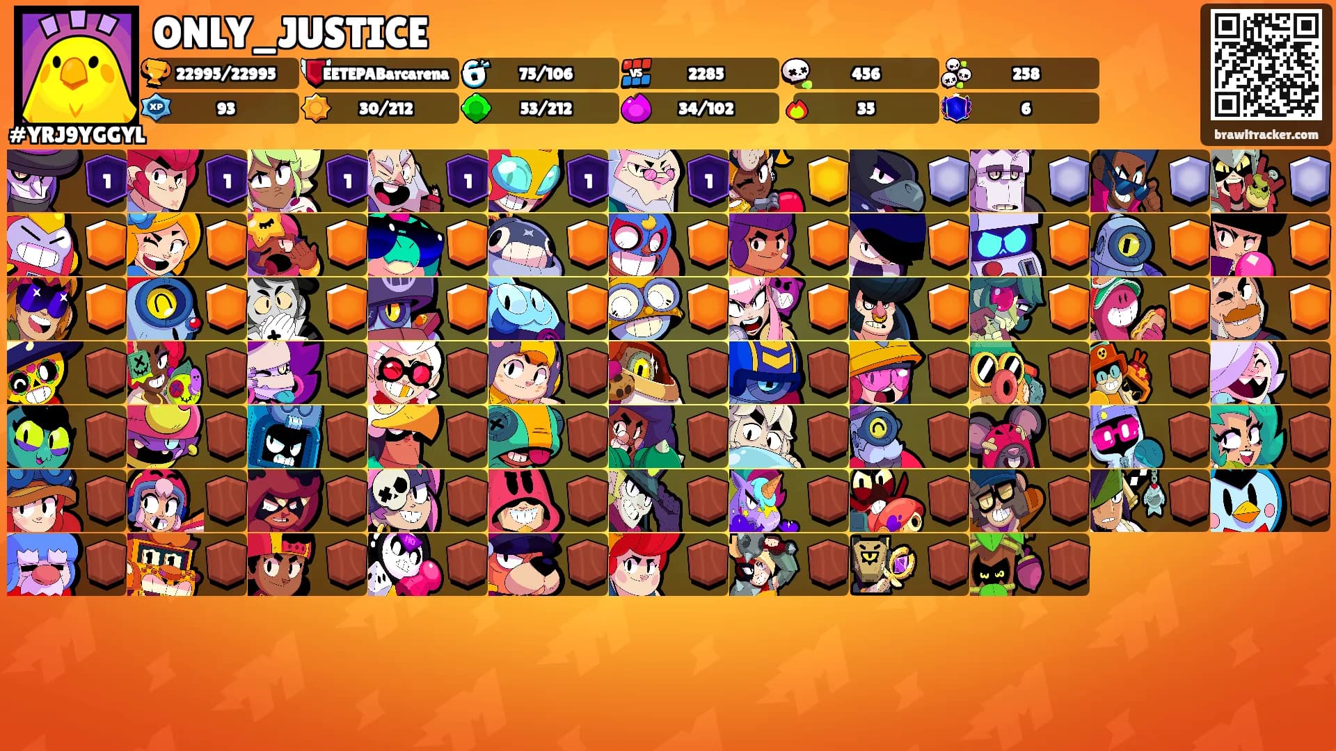 ONLY_JUSTICE's Ranks
