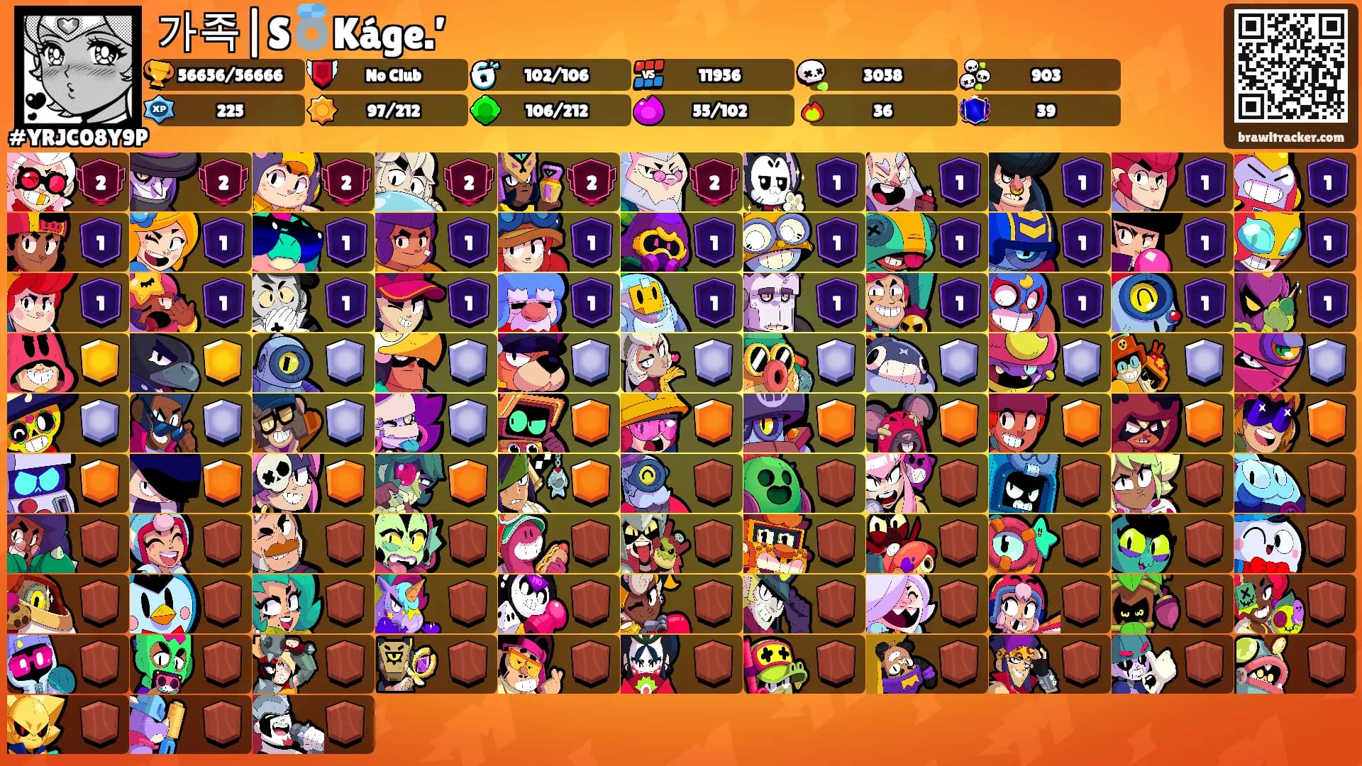 가족|S💍Káge.’'s Ranks