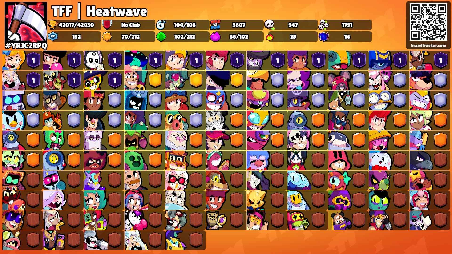 TFF | Heatwave's Ranks
