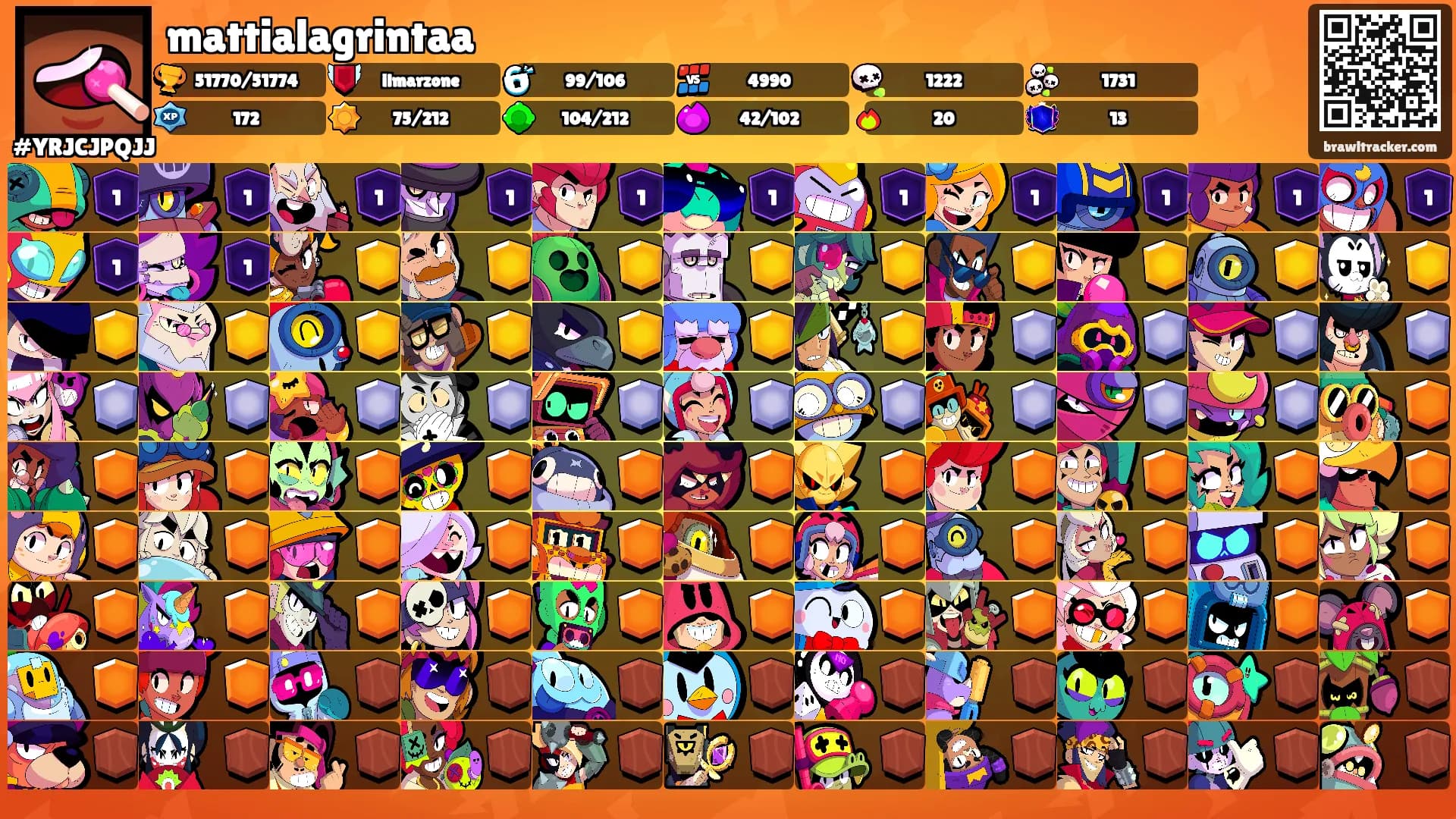 mattialagrintaa's Ranks