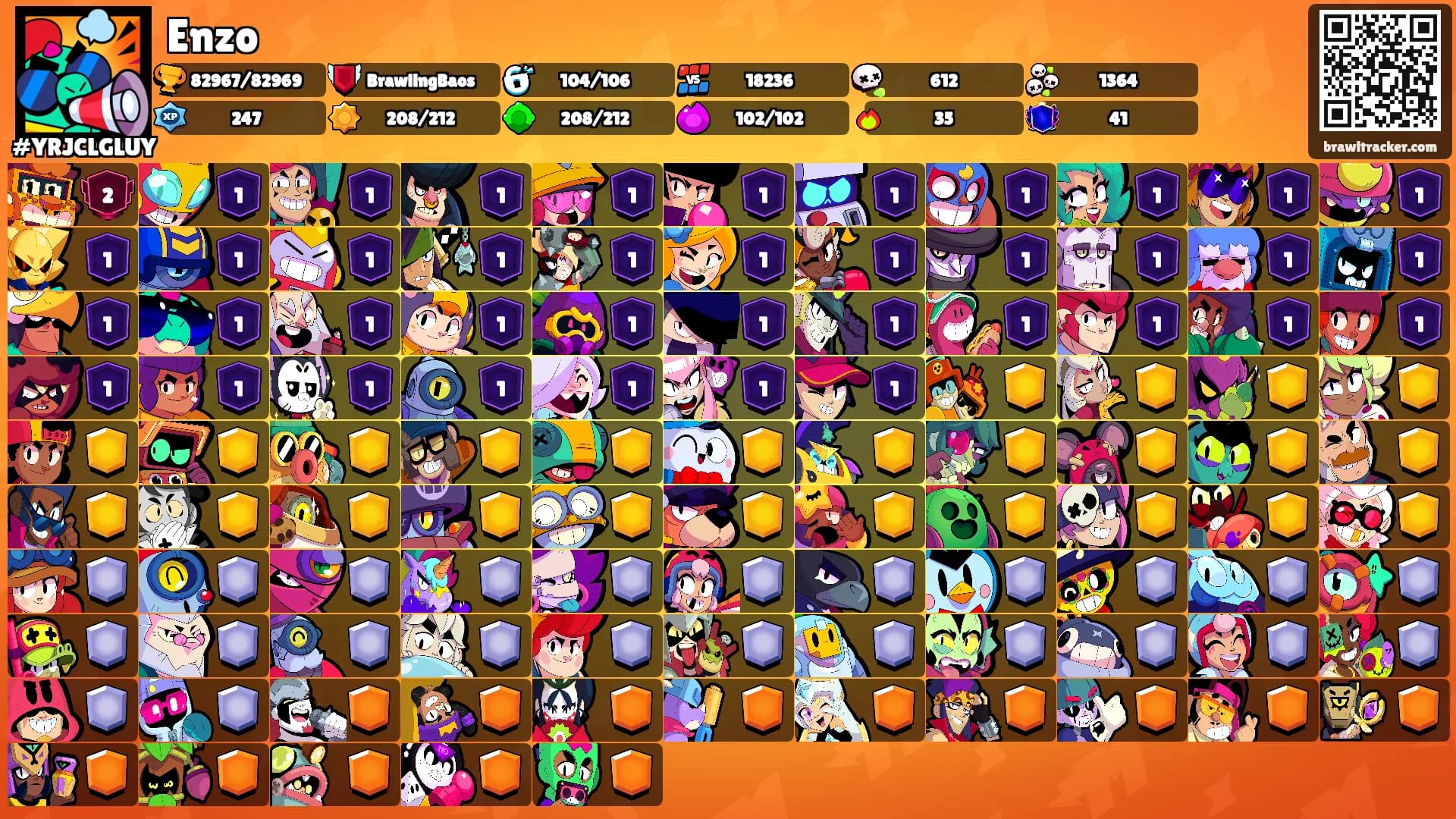 Enzo's Ranks