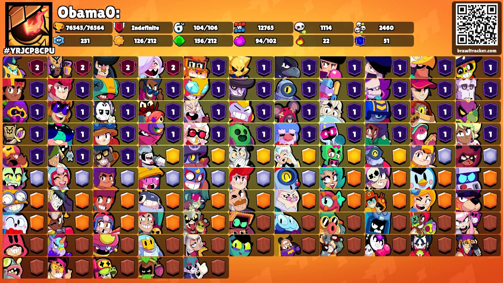 Obama0:'s Ranks
