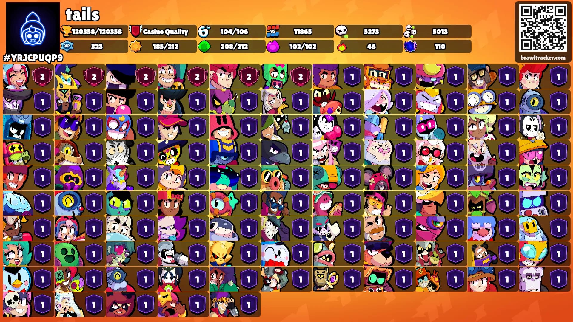 tails's Ranks