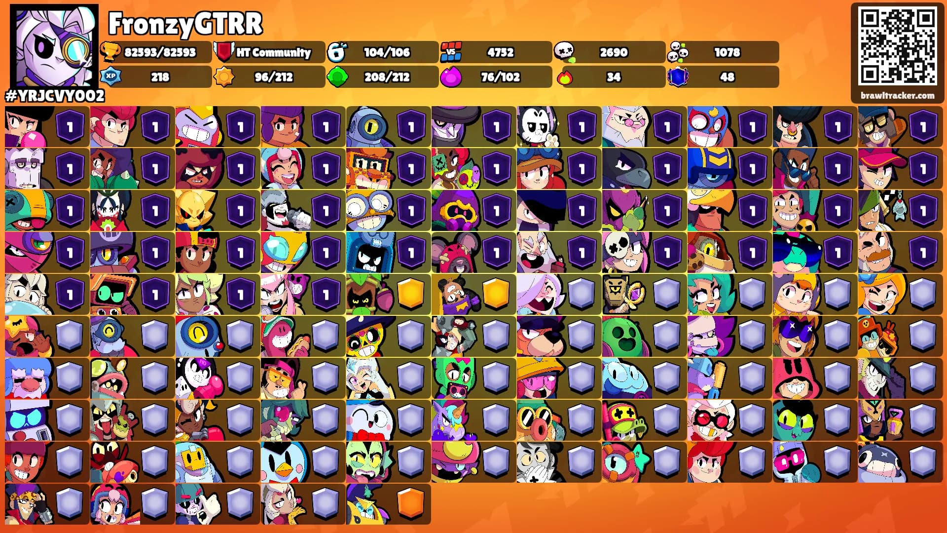 FronzyGTRR's Ranks