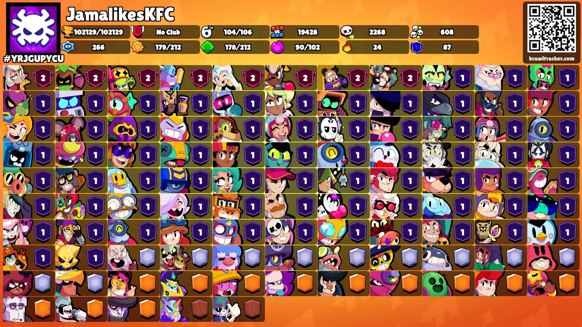 JamalikesKFC's Ranks