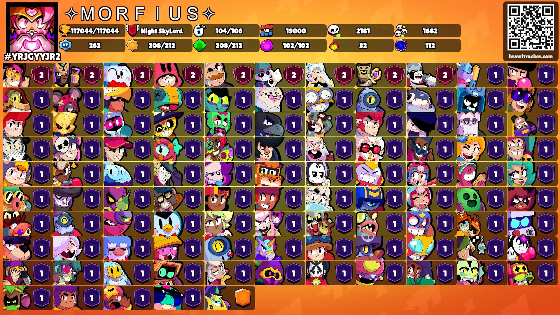 ✧ＭＯＲＦＩＵＳ✧'s Ranks