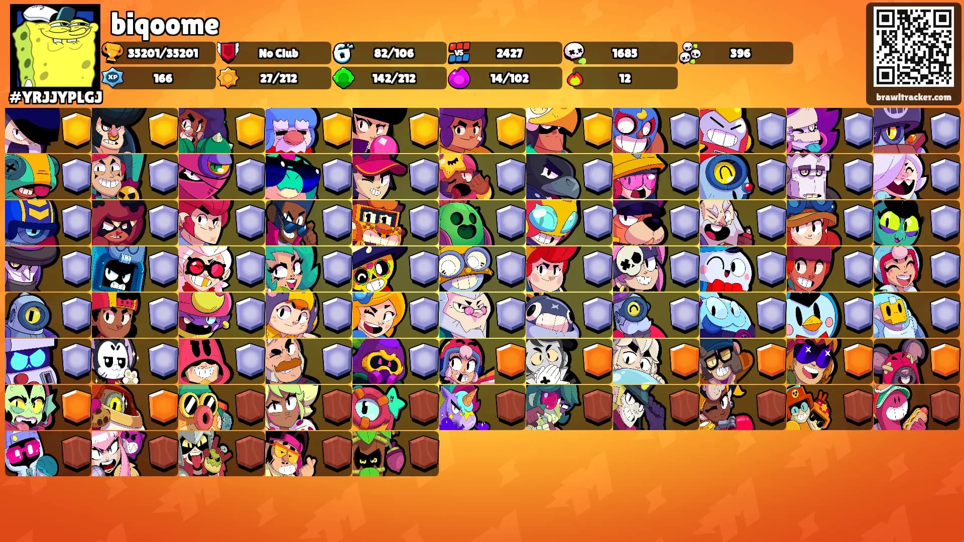 biqoome's Ranks