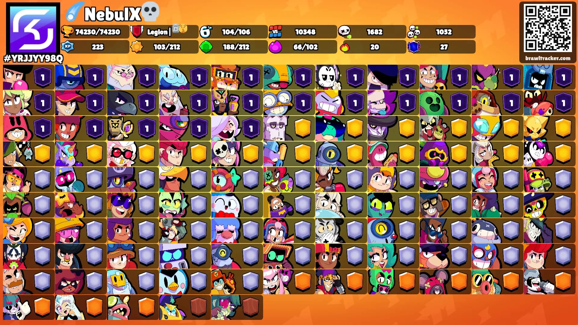 ☄️NebulX💀's Ranks