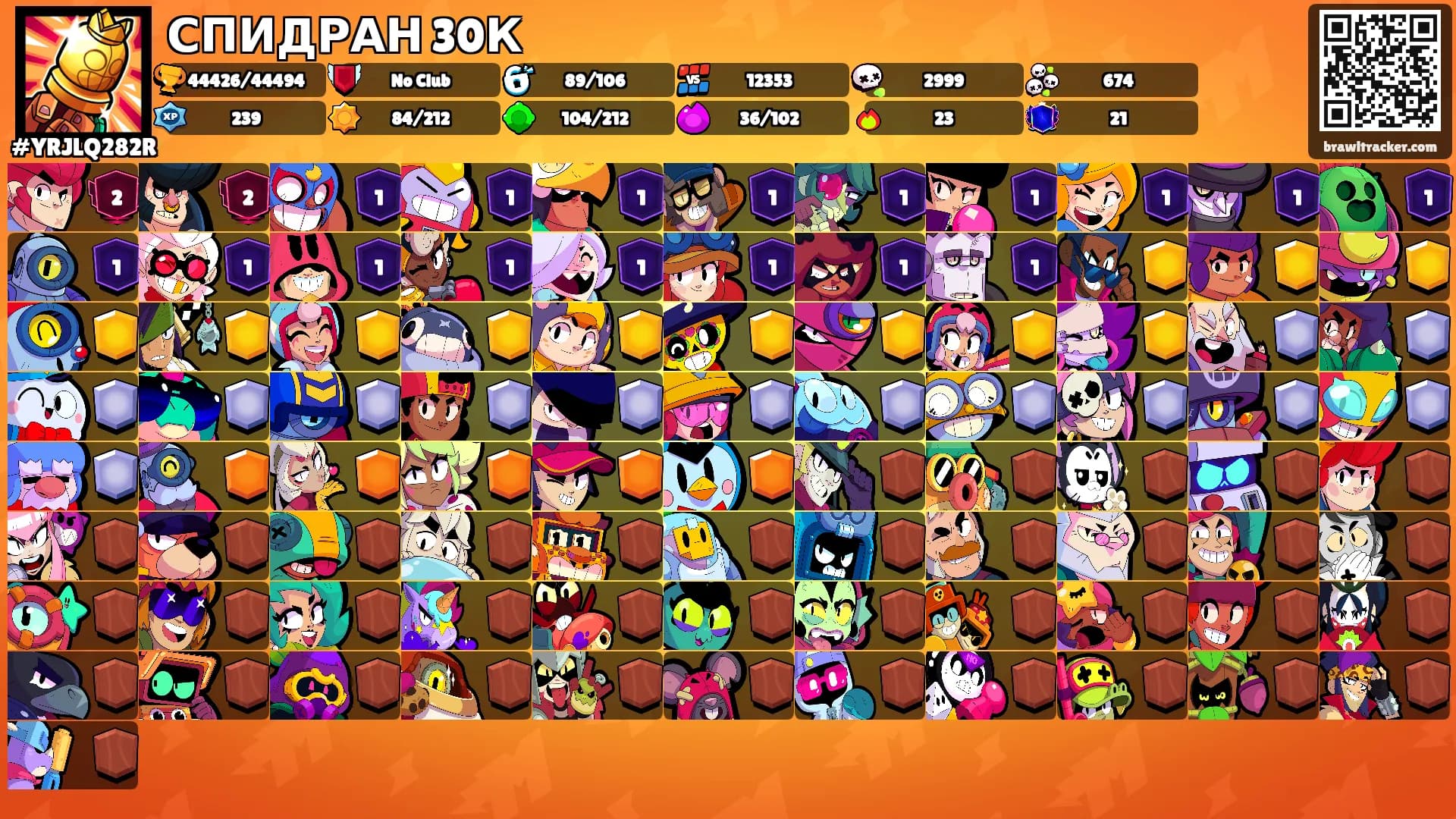 СПИДРАН 30К's Ranks