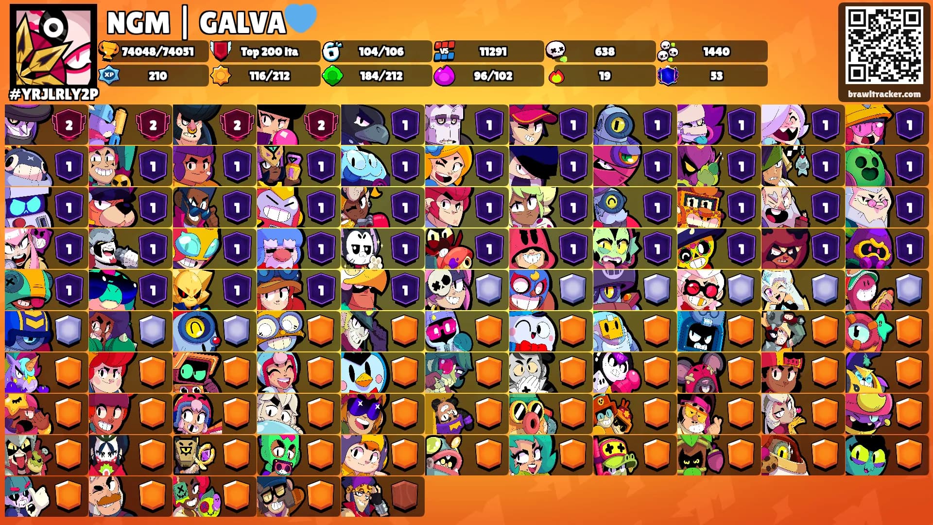 NGM | GALVA💙's Ranks