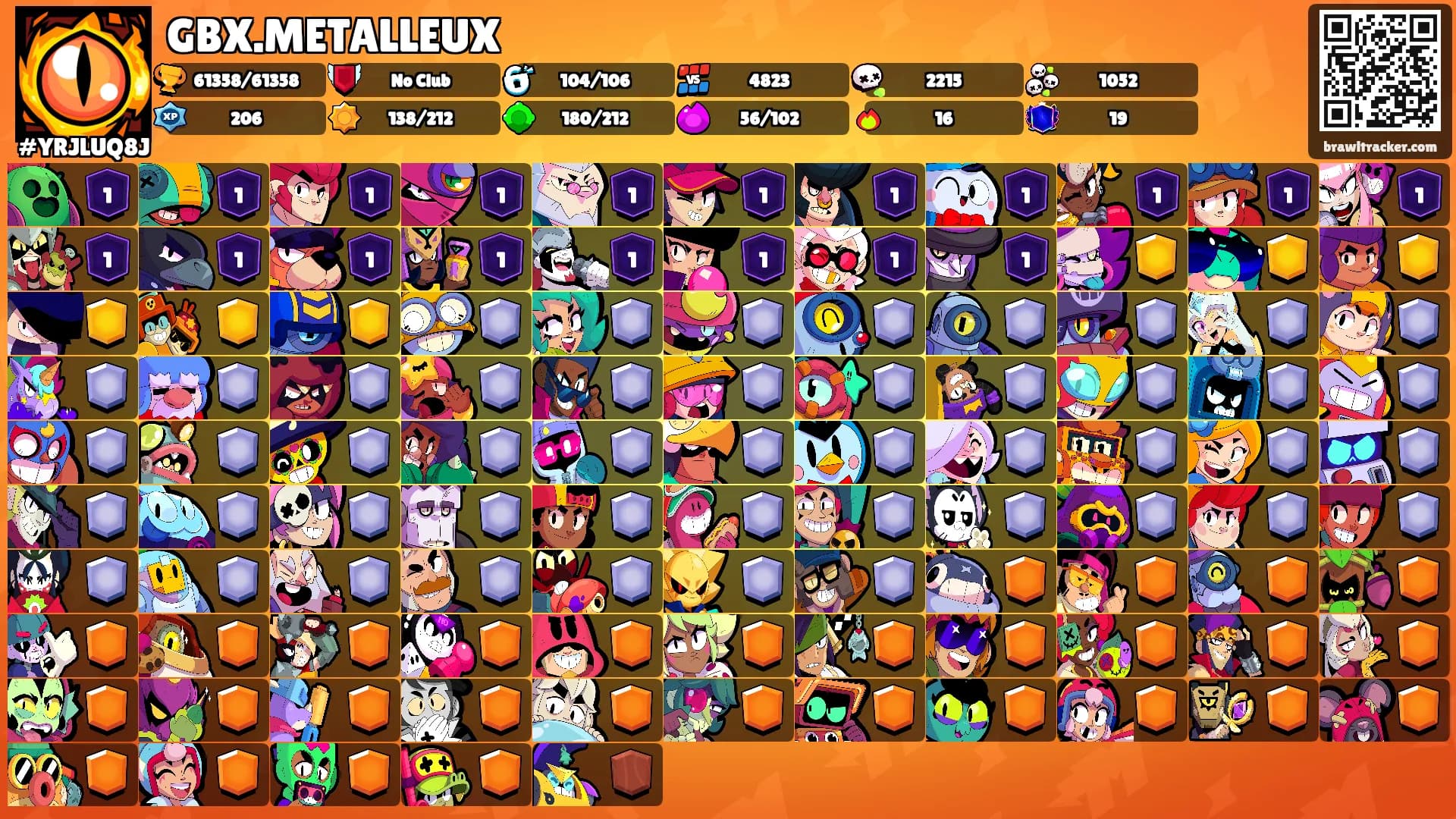 GBX.METALLEUX's Ranks