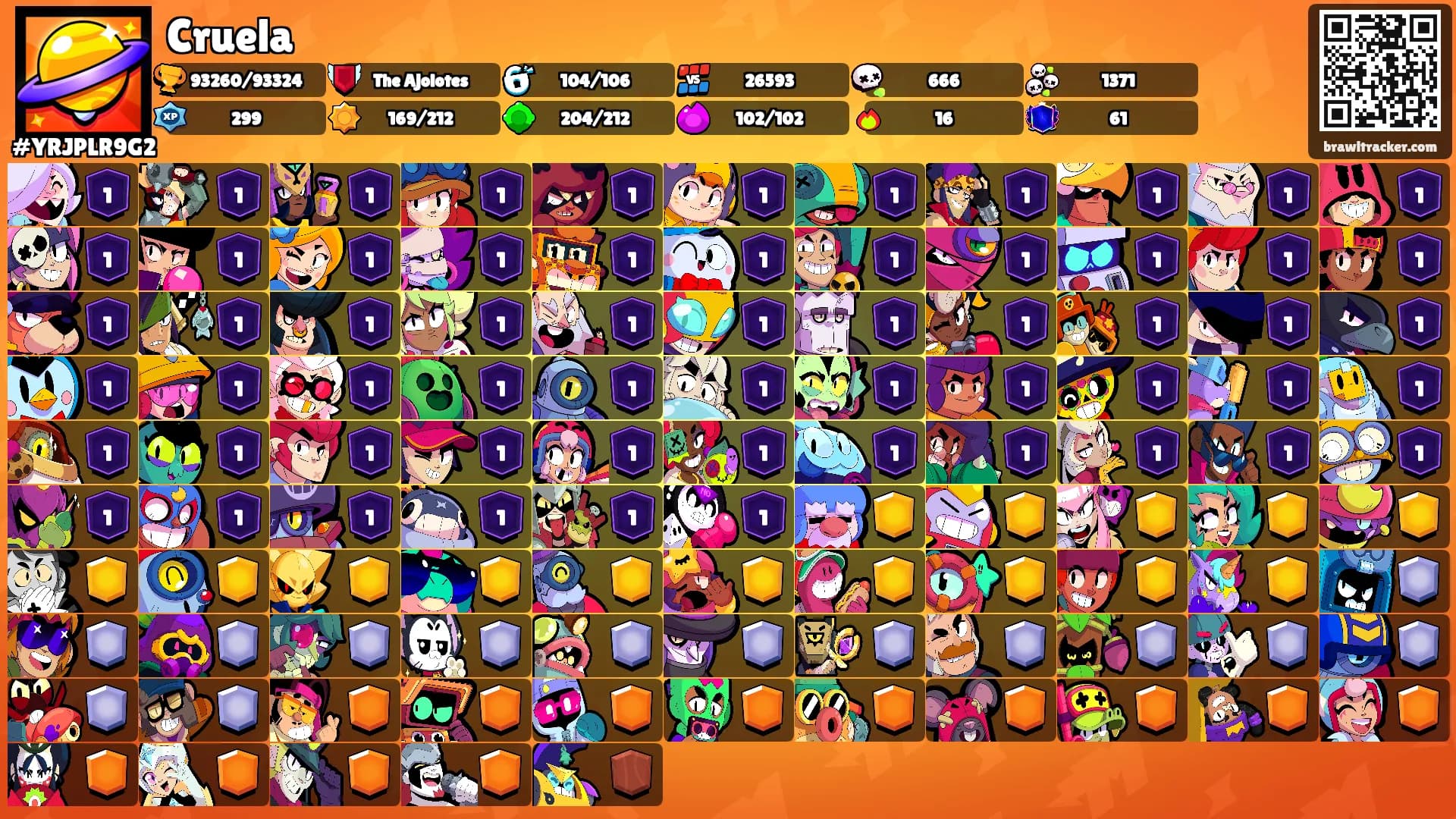 Cruela's Ranks