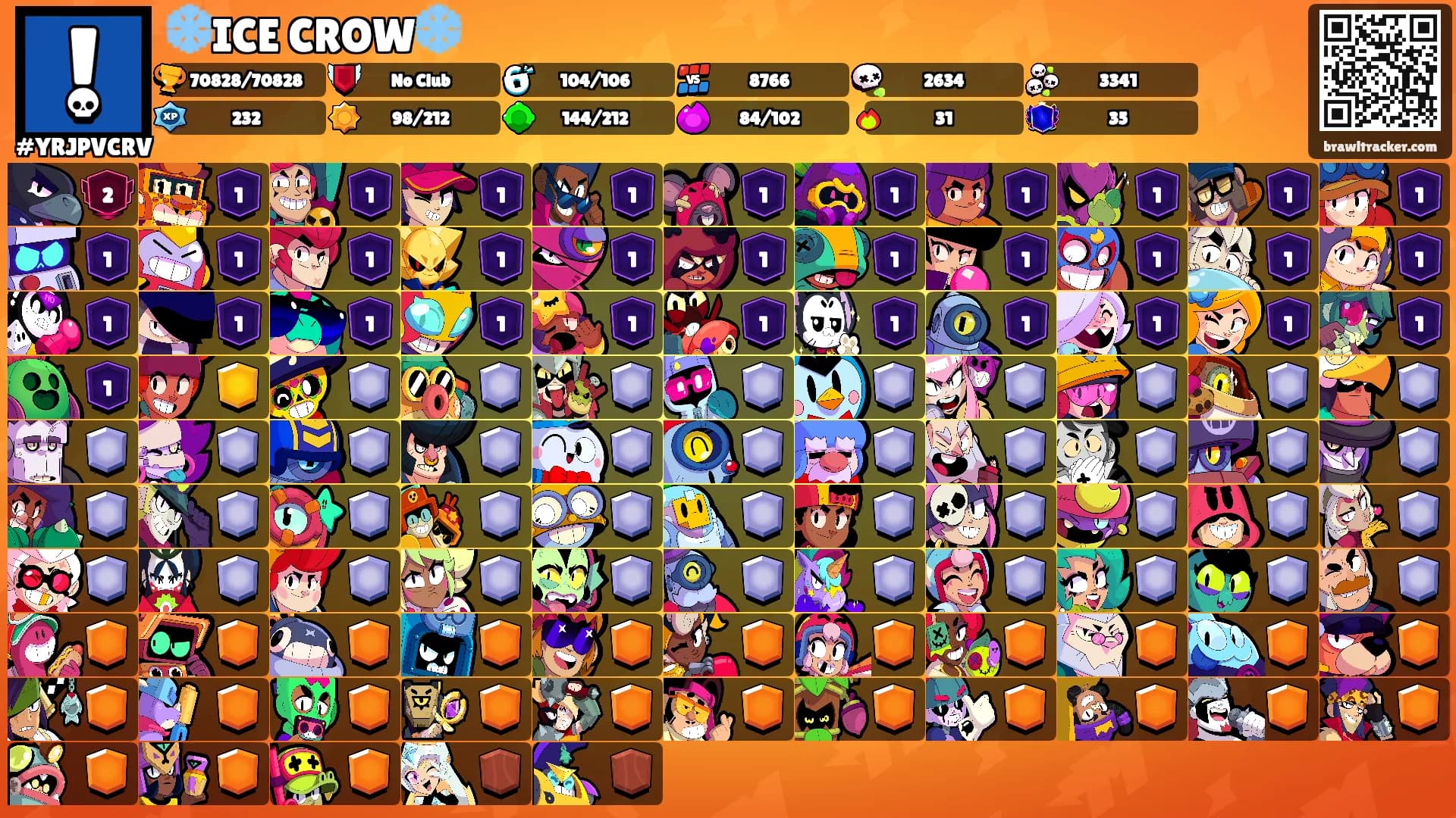 ❄️ICE CROW❄️'s Ranks