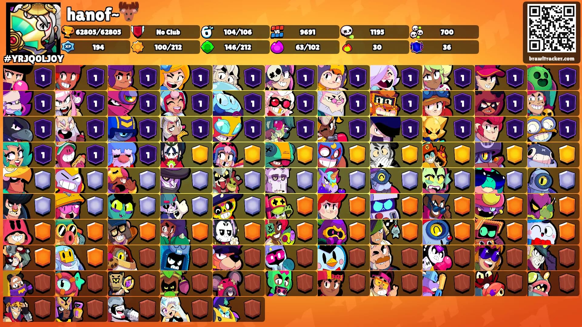hanof~🦌's Ranks