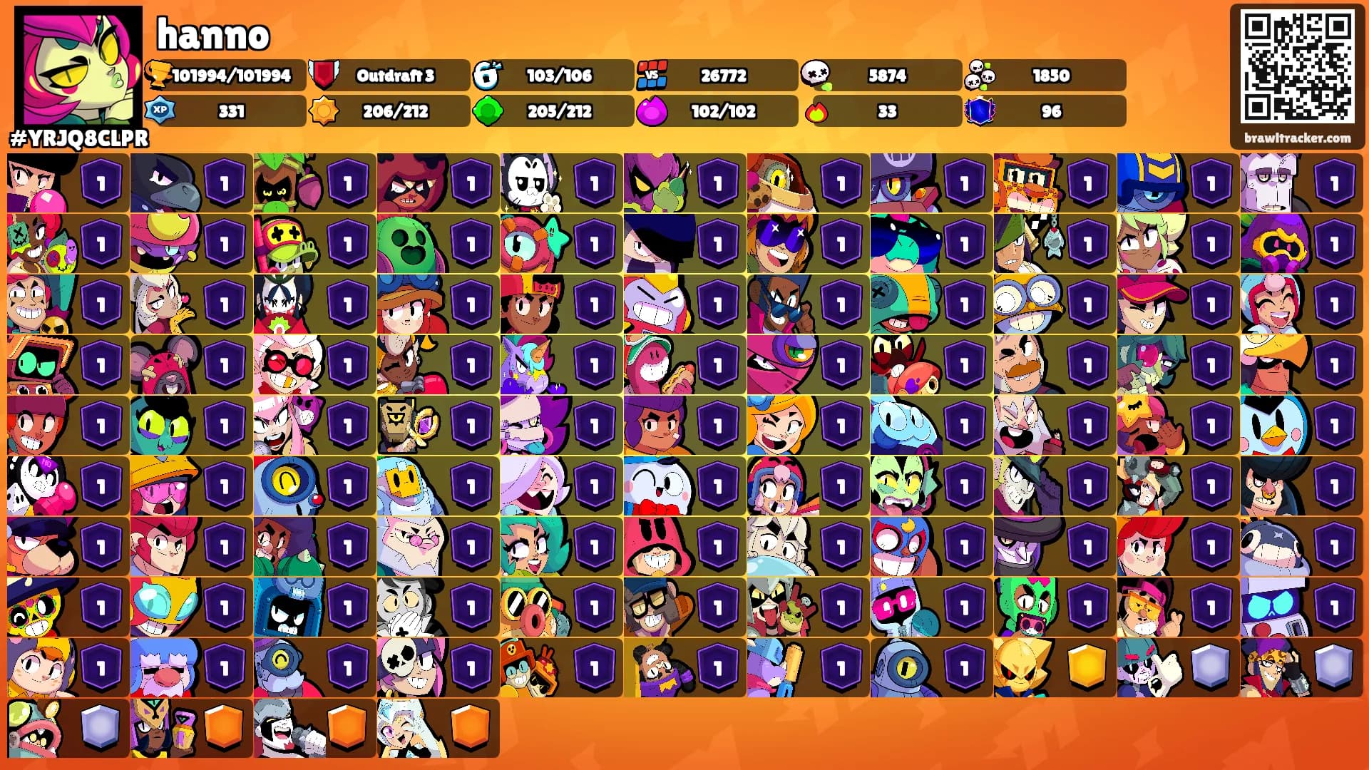 hanno's Ranks