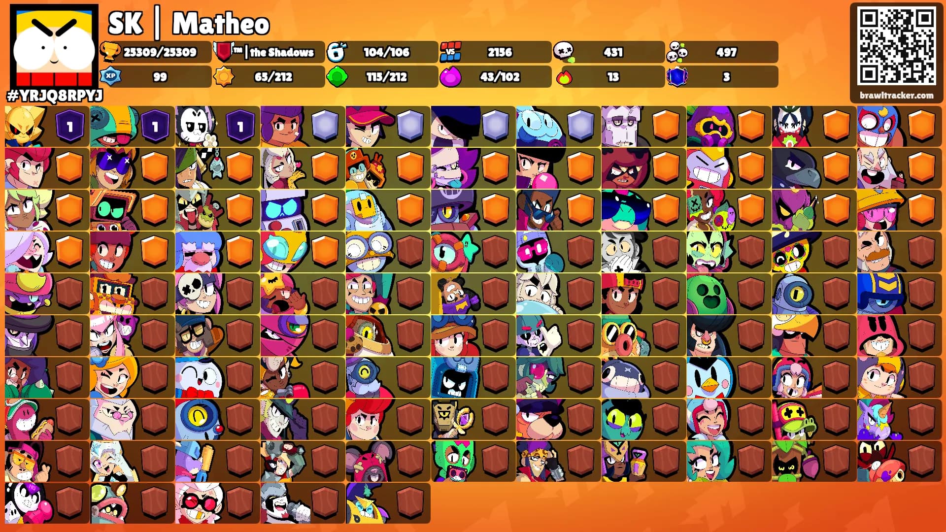 SK | Matheo's Ranks