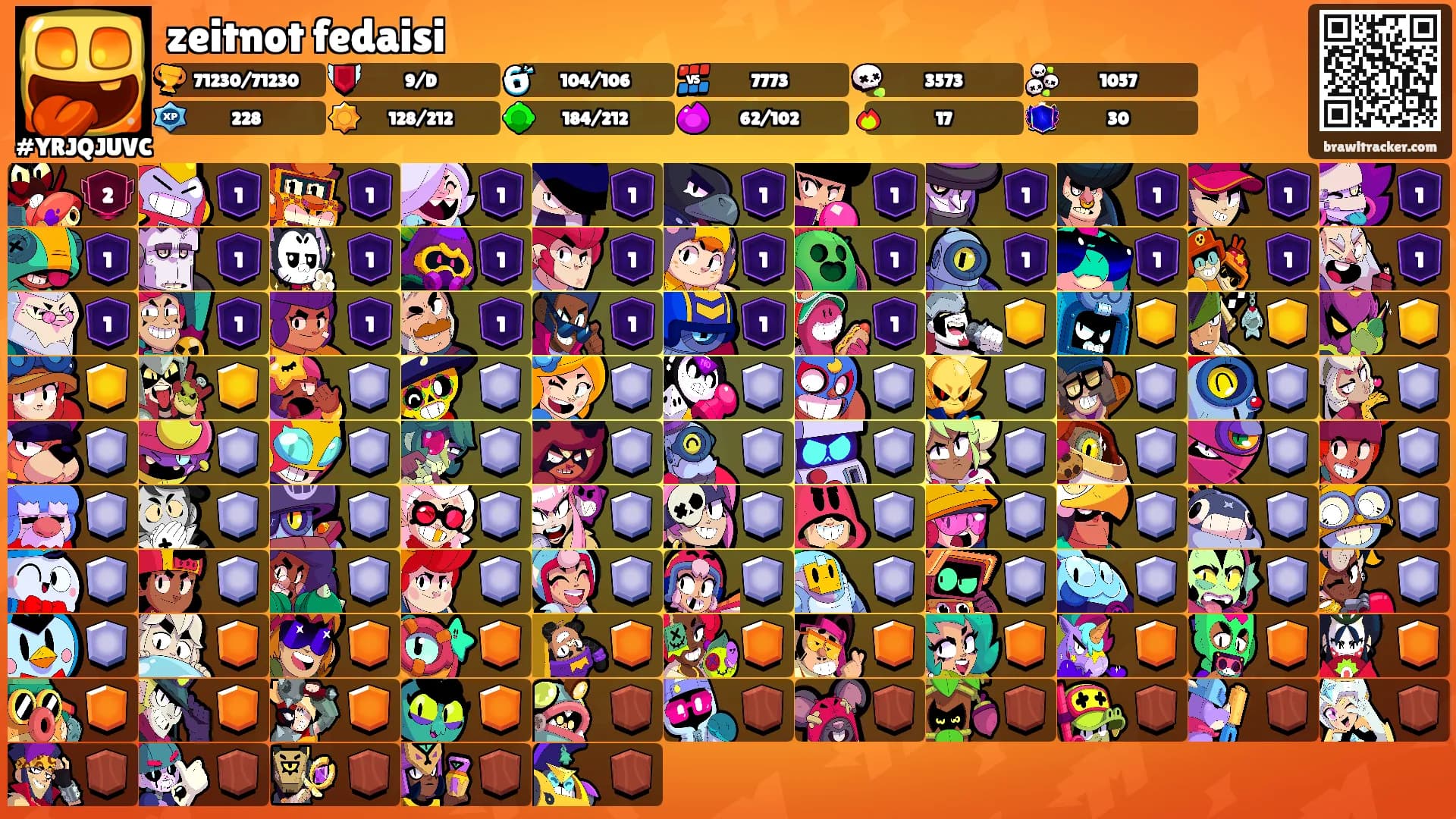 zeitnot fedaisi's Ranks