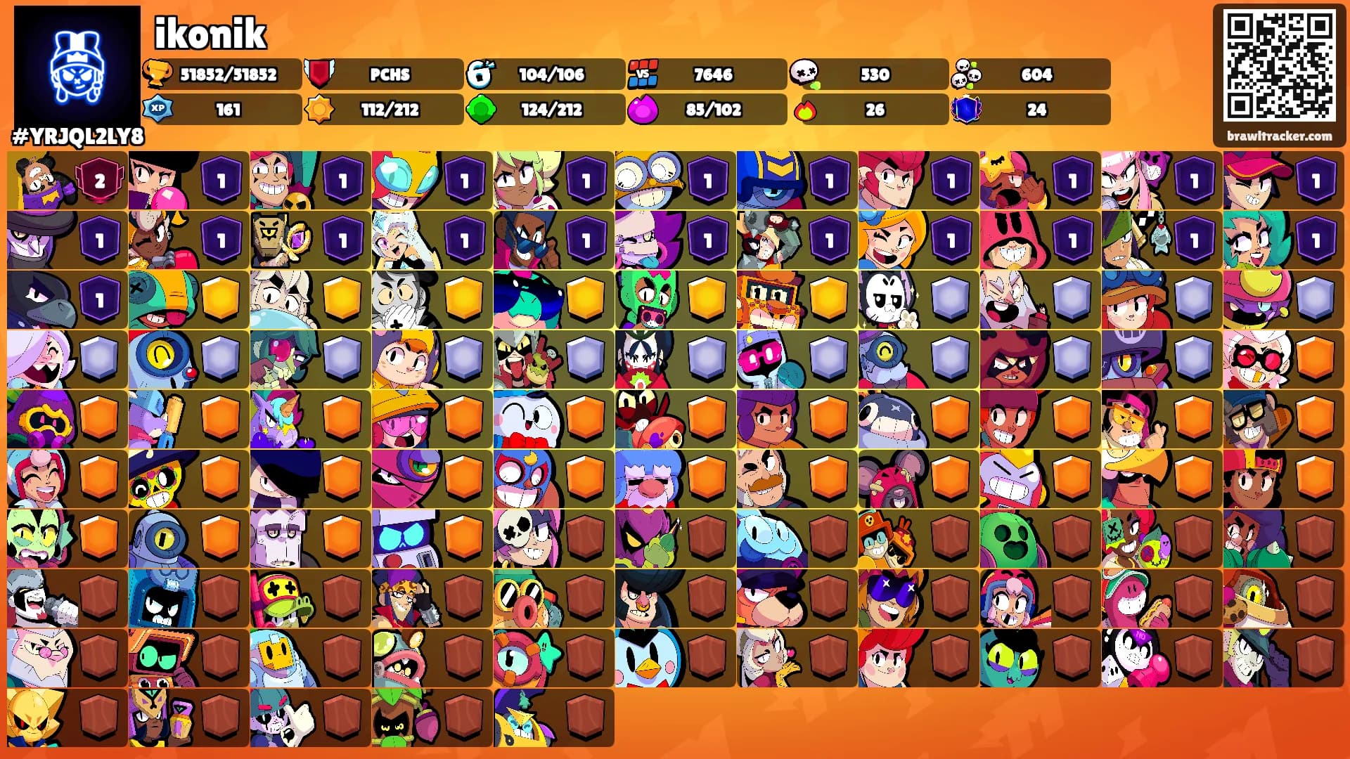 ikonik's Ranks