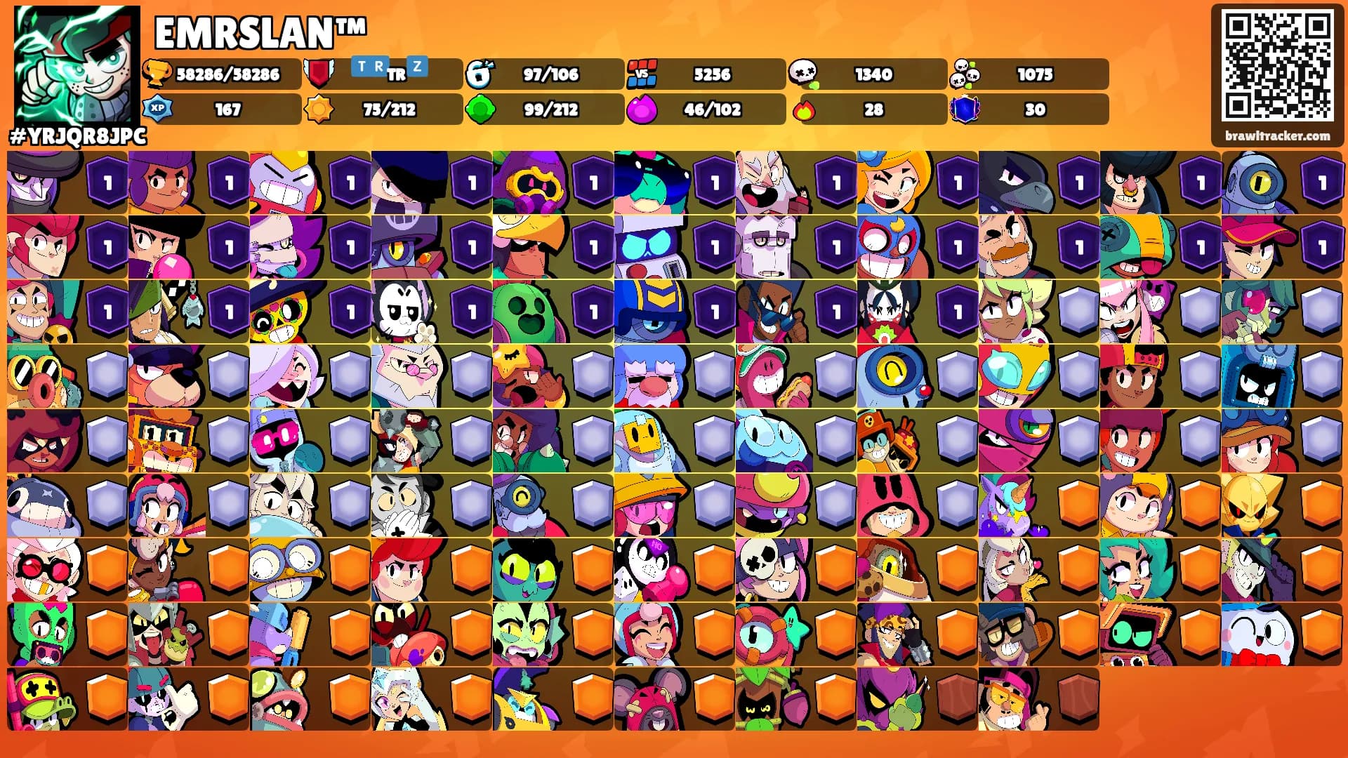 EMRSLAN™'s Ranks