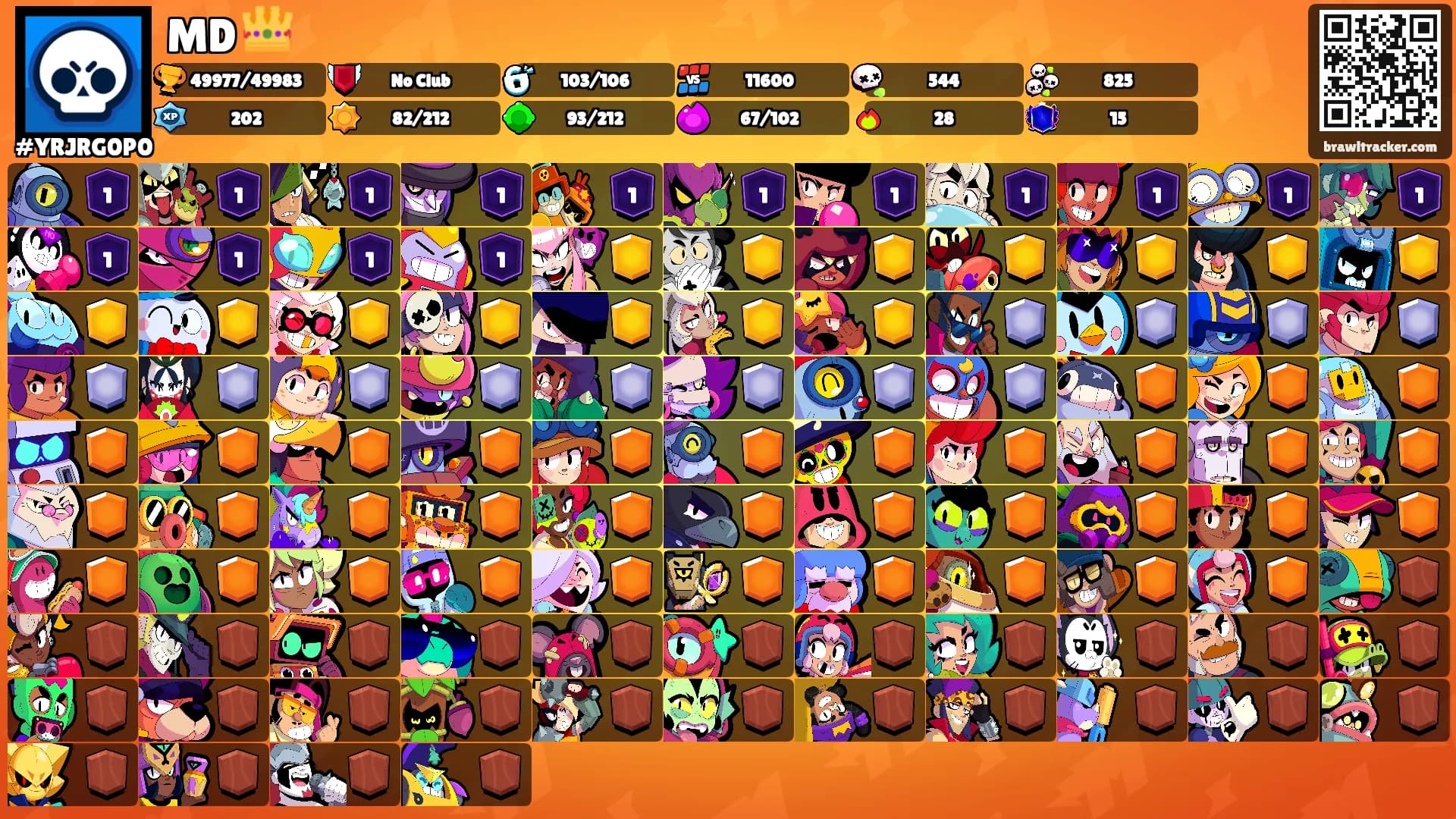 MD 👑's Ranks