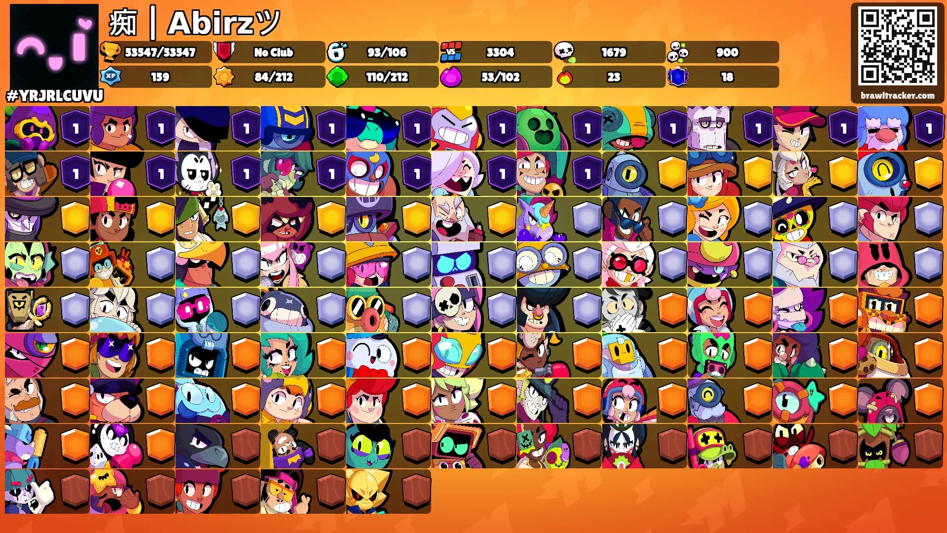 痴 | 𝗔𝗯𝗶𝗿𝘇ツ's Ranks