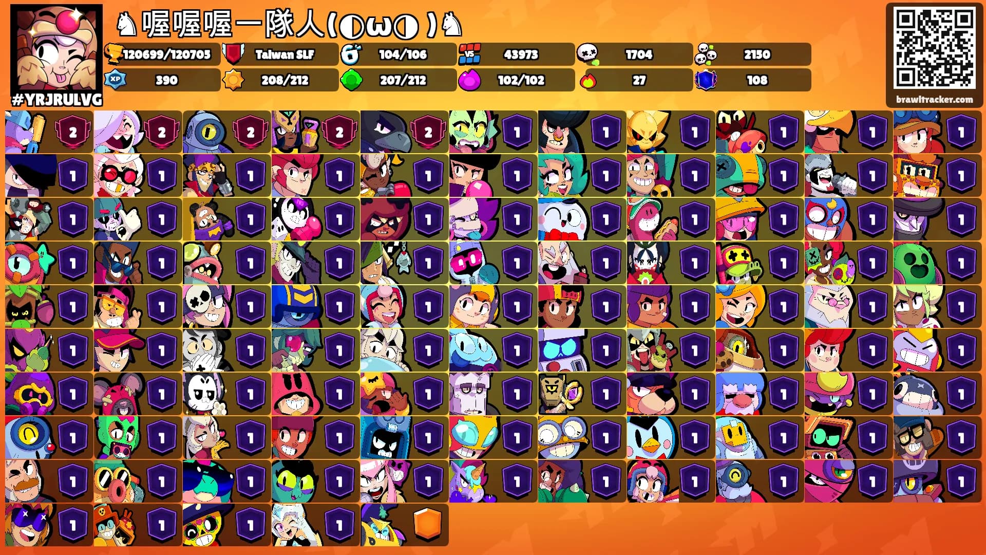 ♞喔喔喔一隊人(◐ω◑ )♞'s Ranks