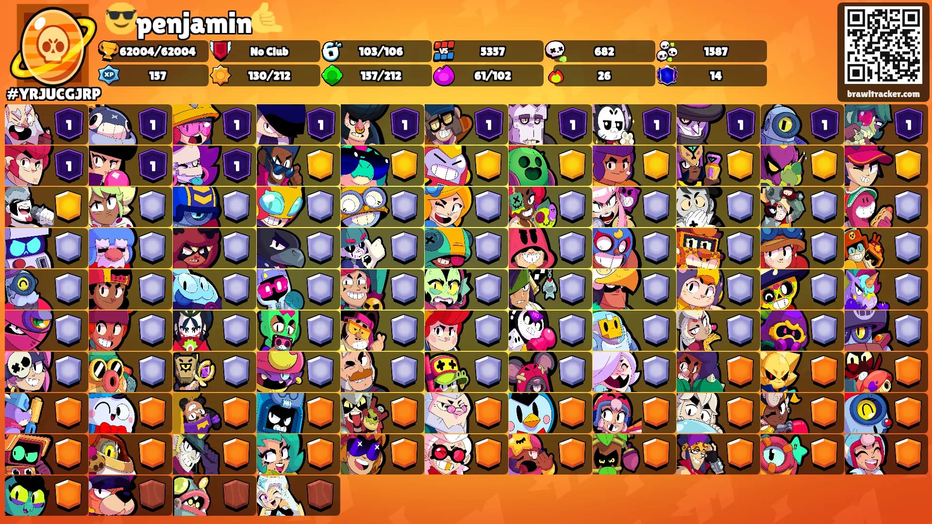 😎penjamin🤙's Ranks