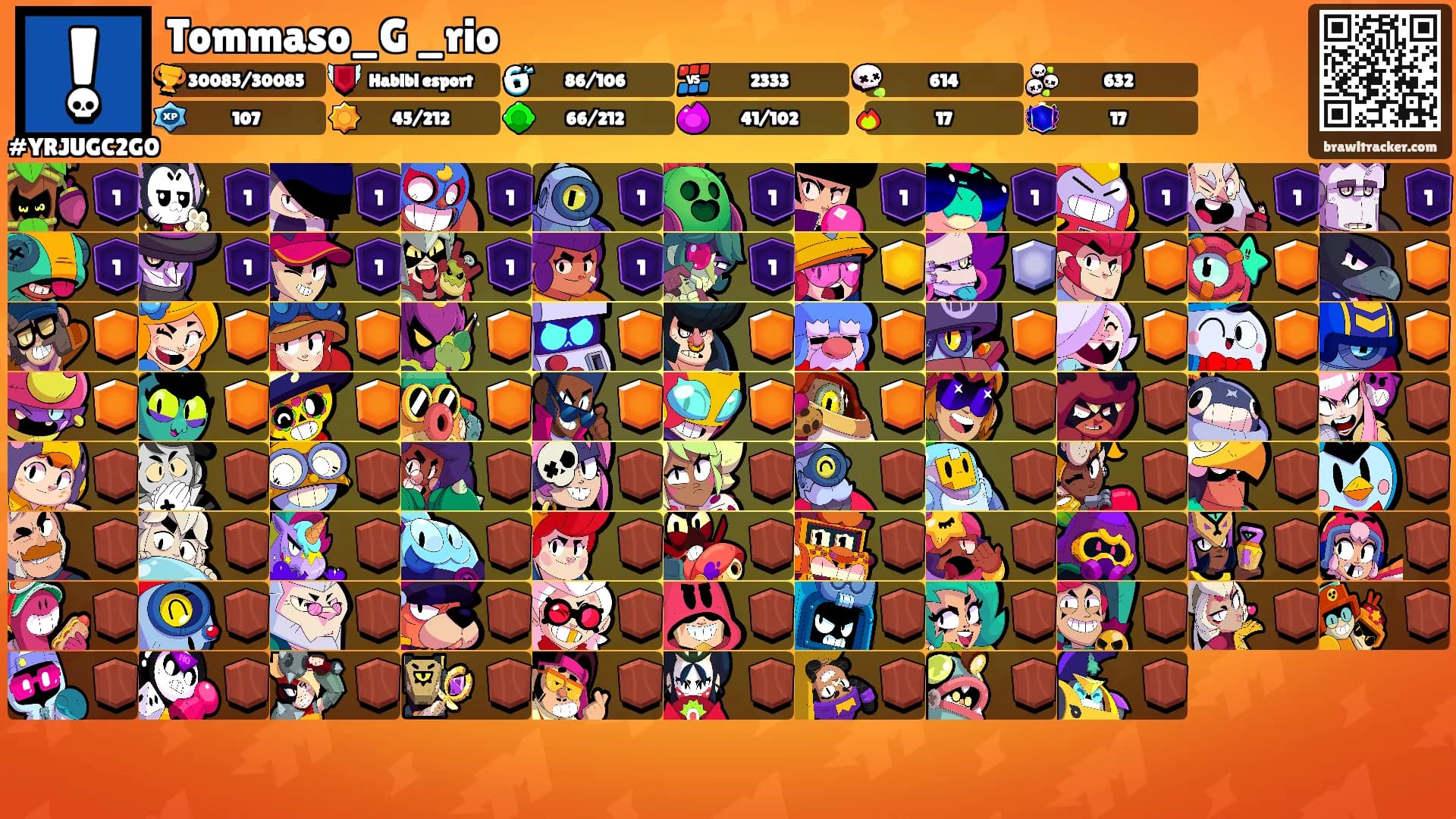 Tommaso_G _rio's Ranks