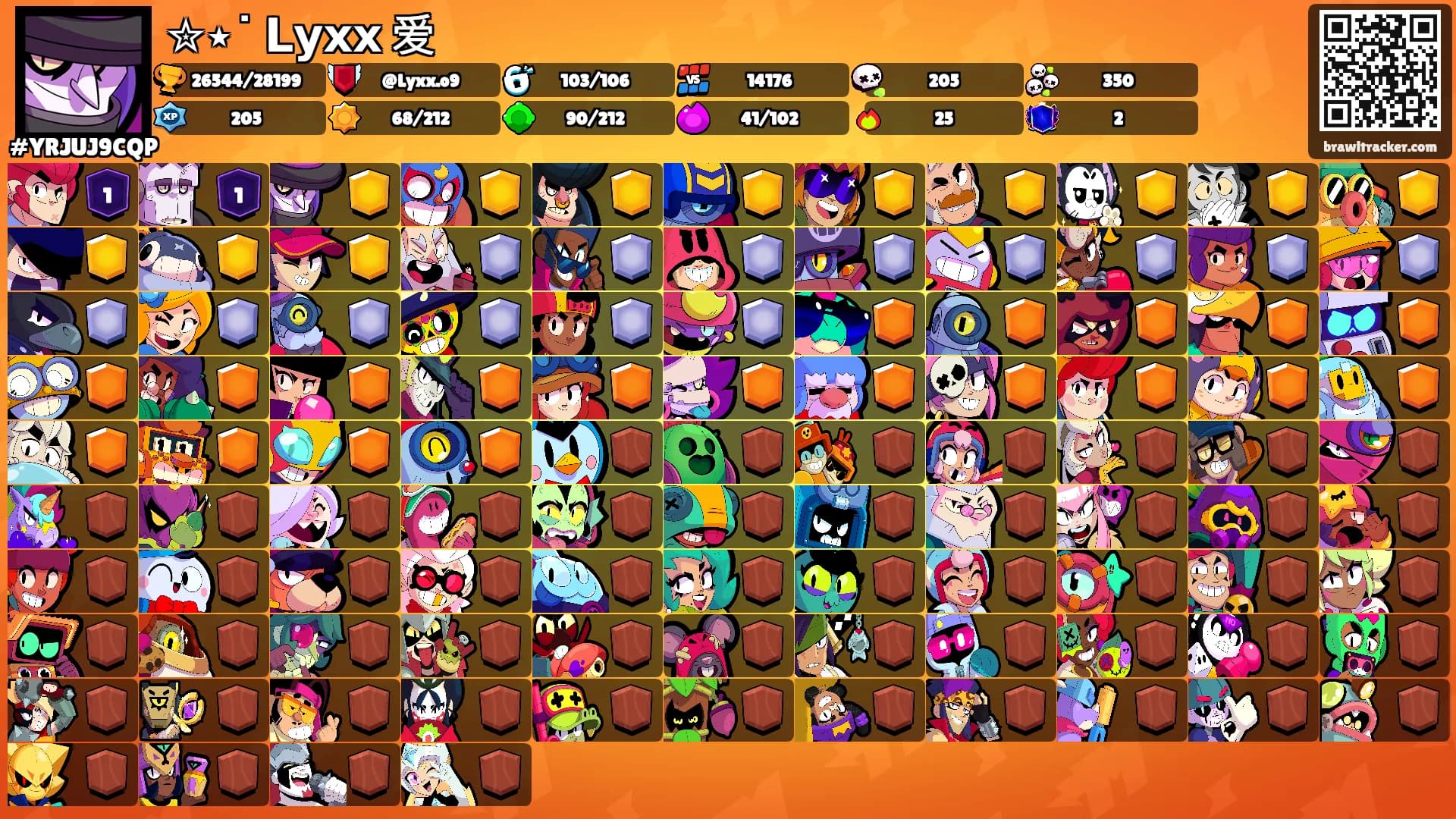 ✮⋆˙ 𝗟𝘆𝘅𝘅 爱's Ranks