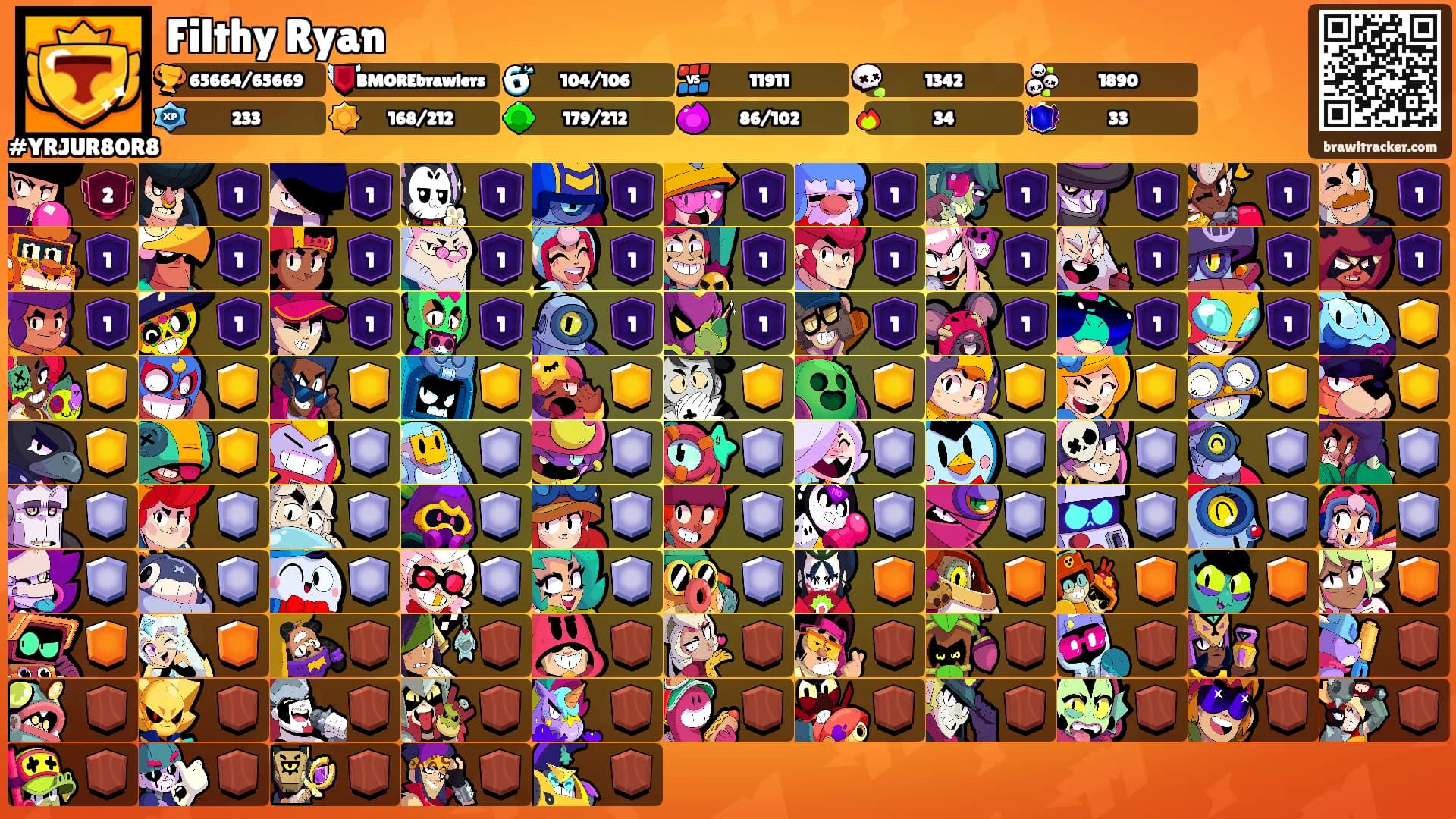 Filthy Ryan's Ranks