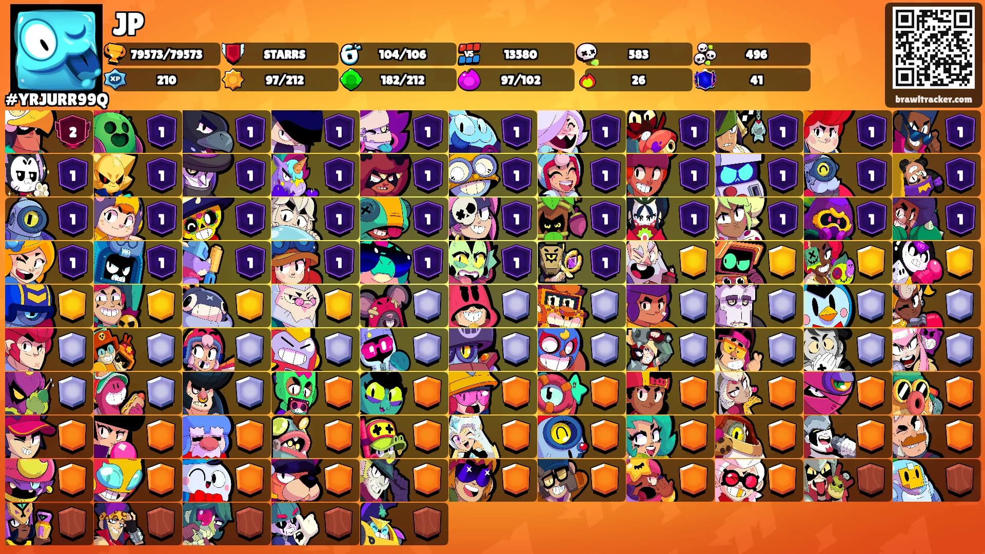 JP's Ranks