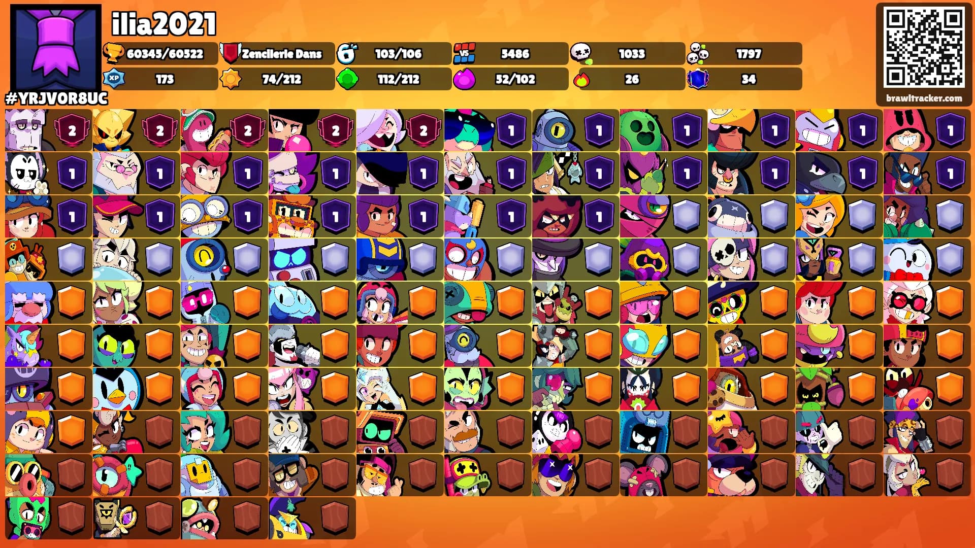 ilia2021's Ranks