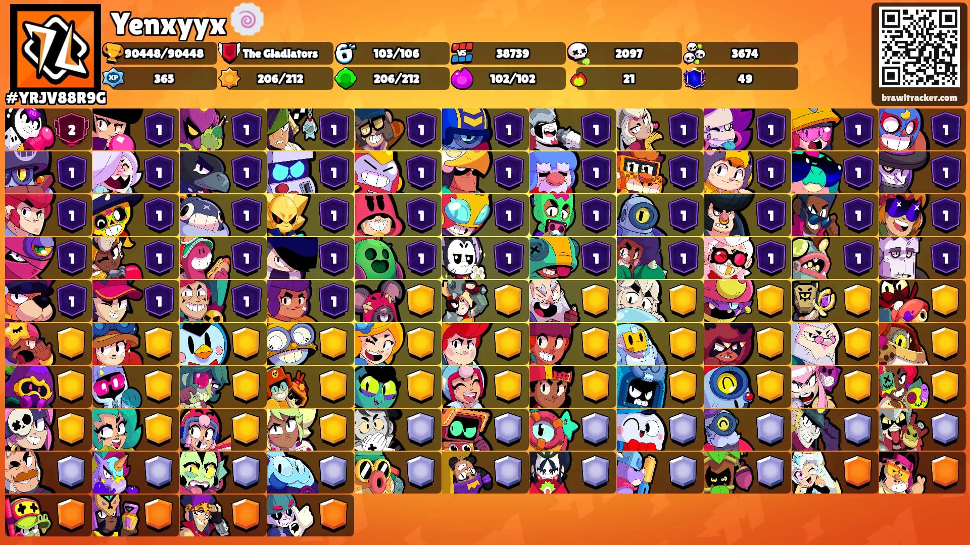 Yenxyyx 🍥's Ranks