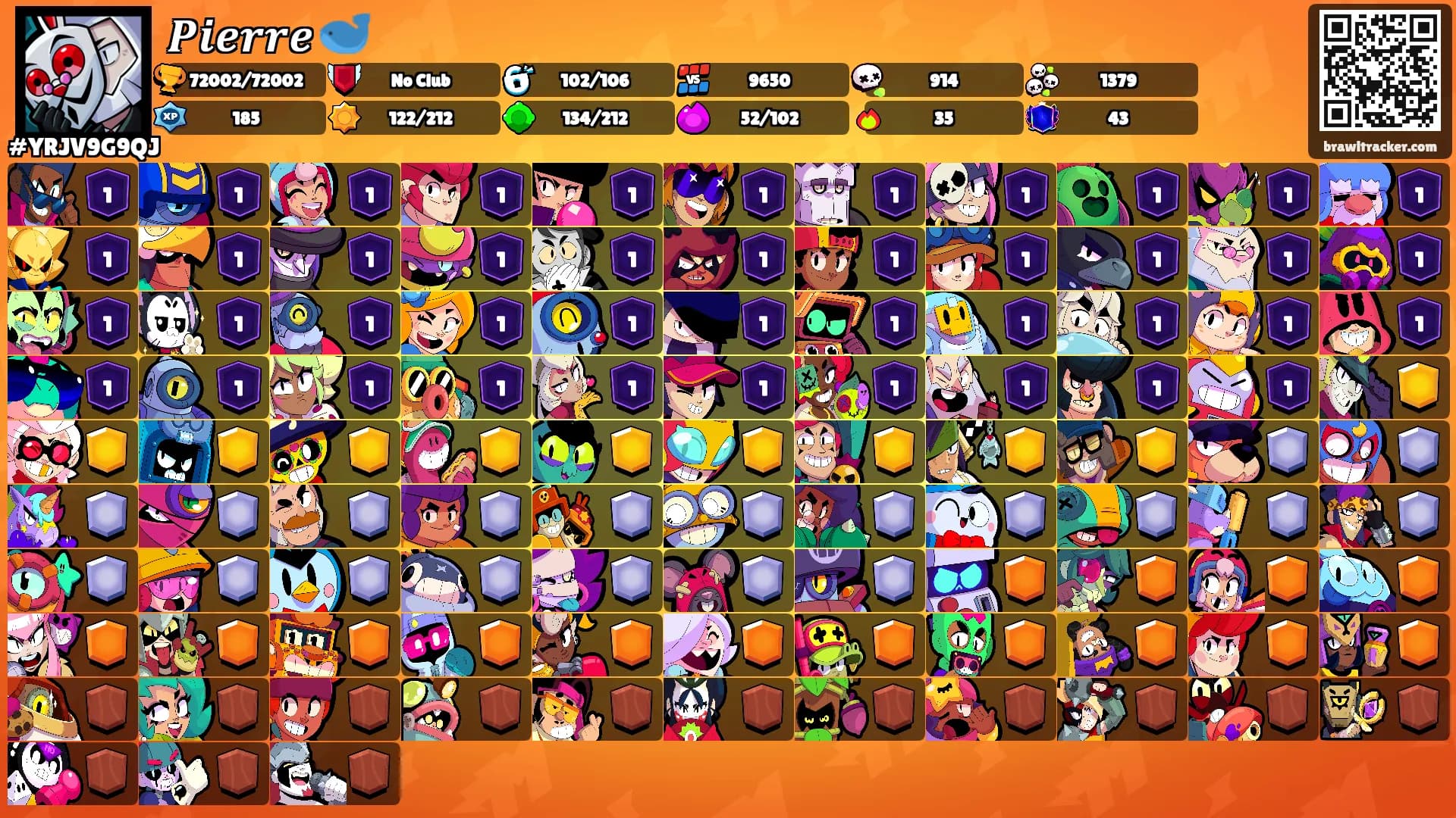 𝑷𝒊𝒆𝒓𝒓𝒆 🐋's Ranks