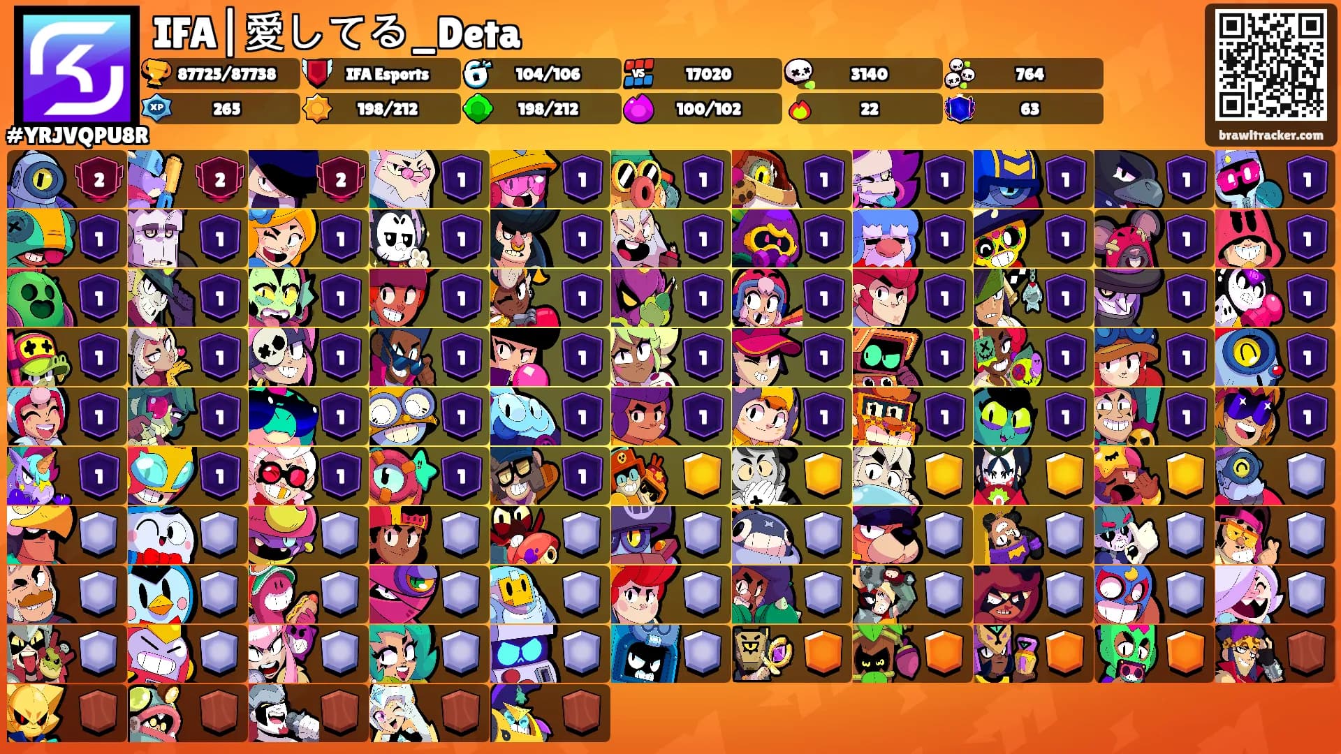 IFA|愛してる_Deta's Ranks