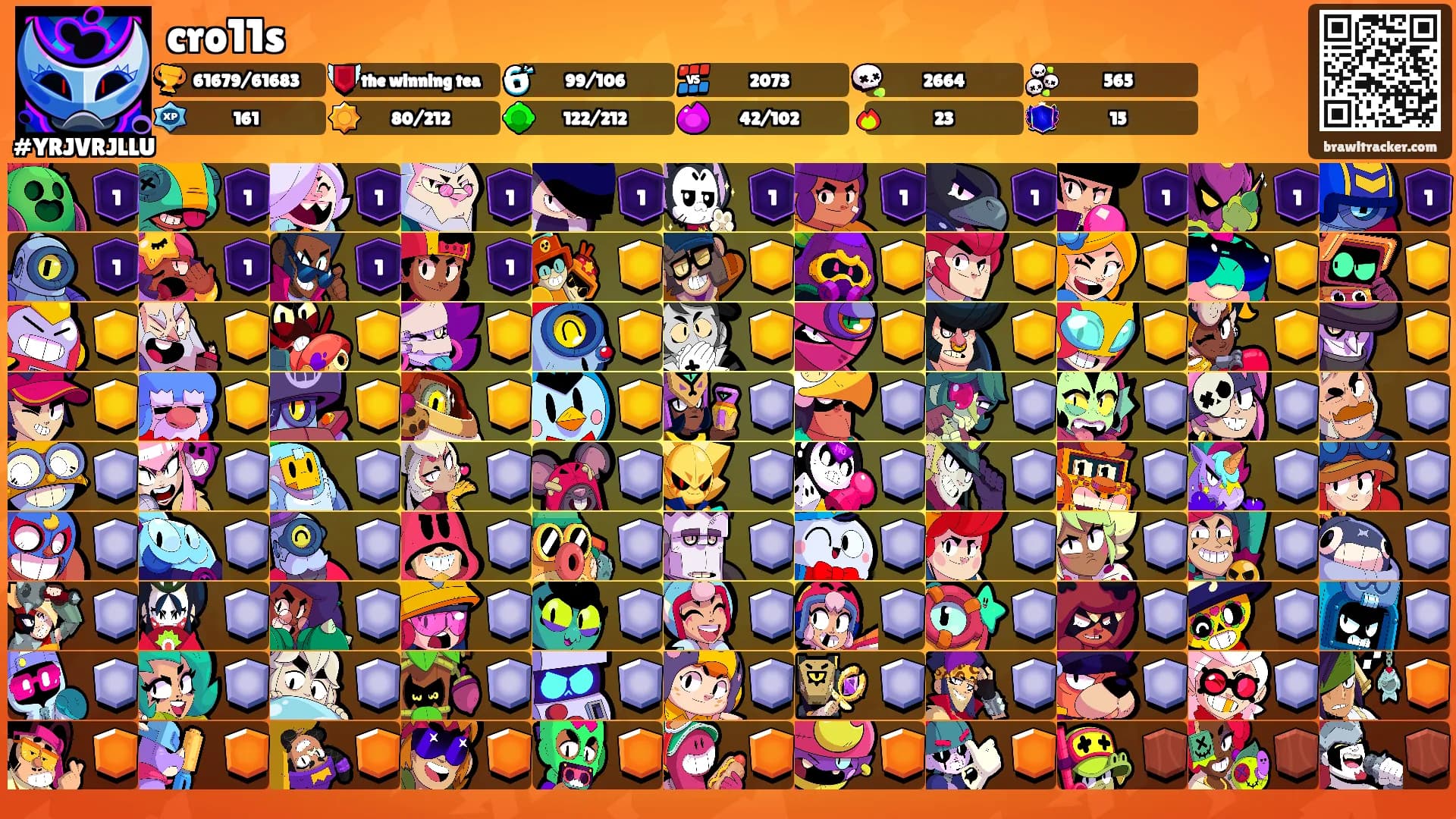 cro11s's Ranks