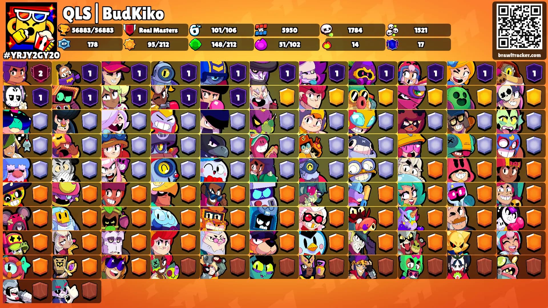 QLS|BudKiko's Ranks