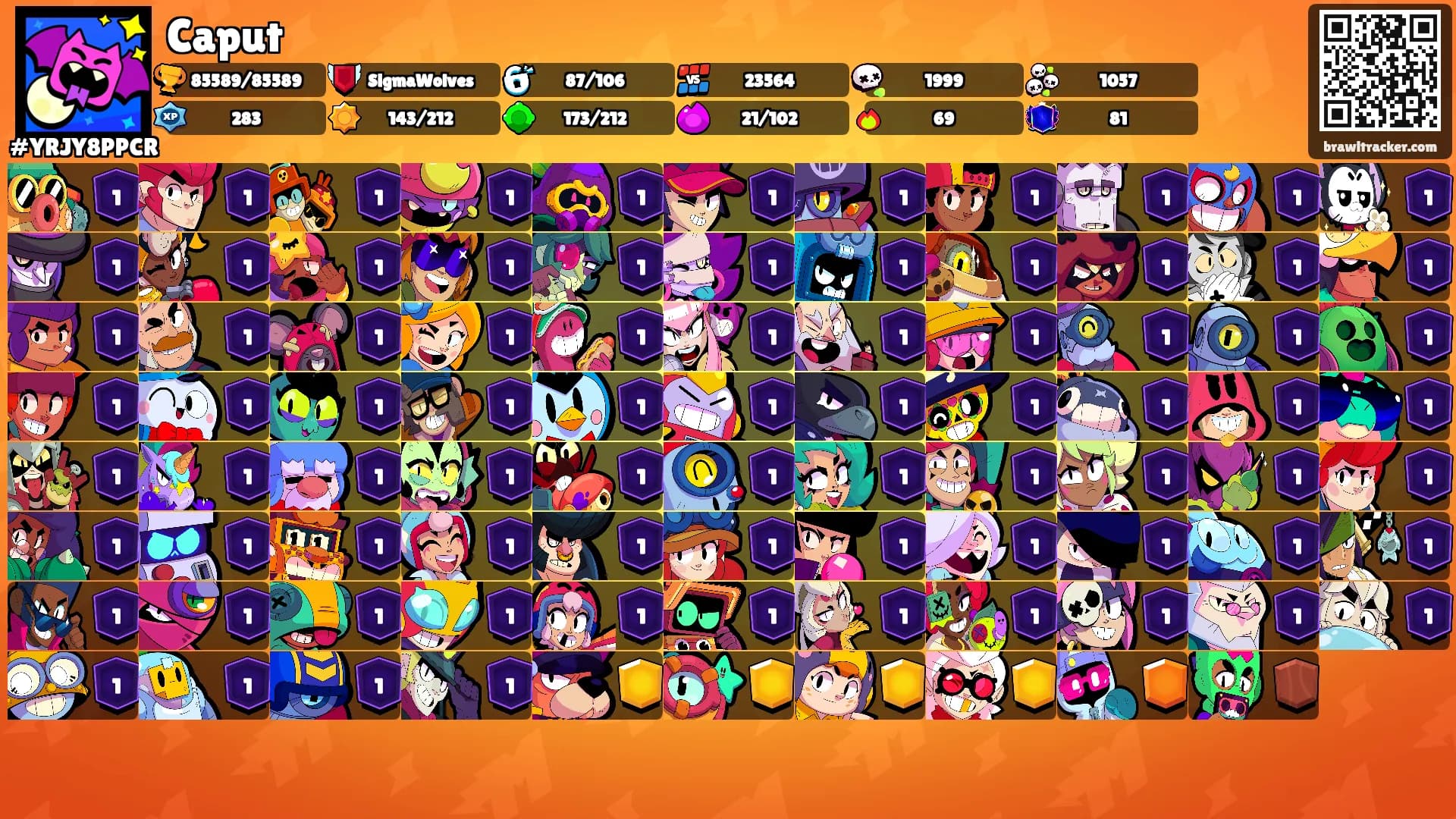 Caput's Ranks