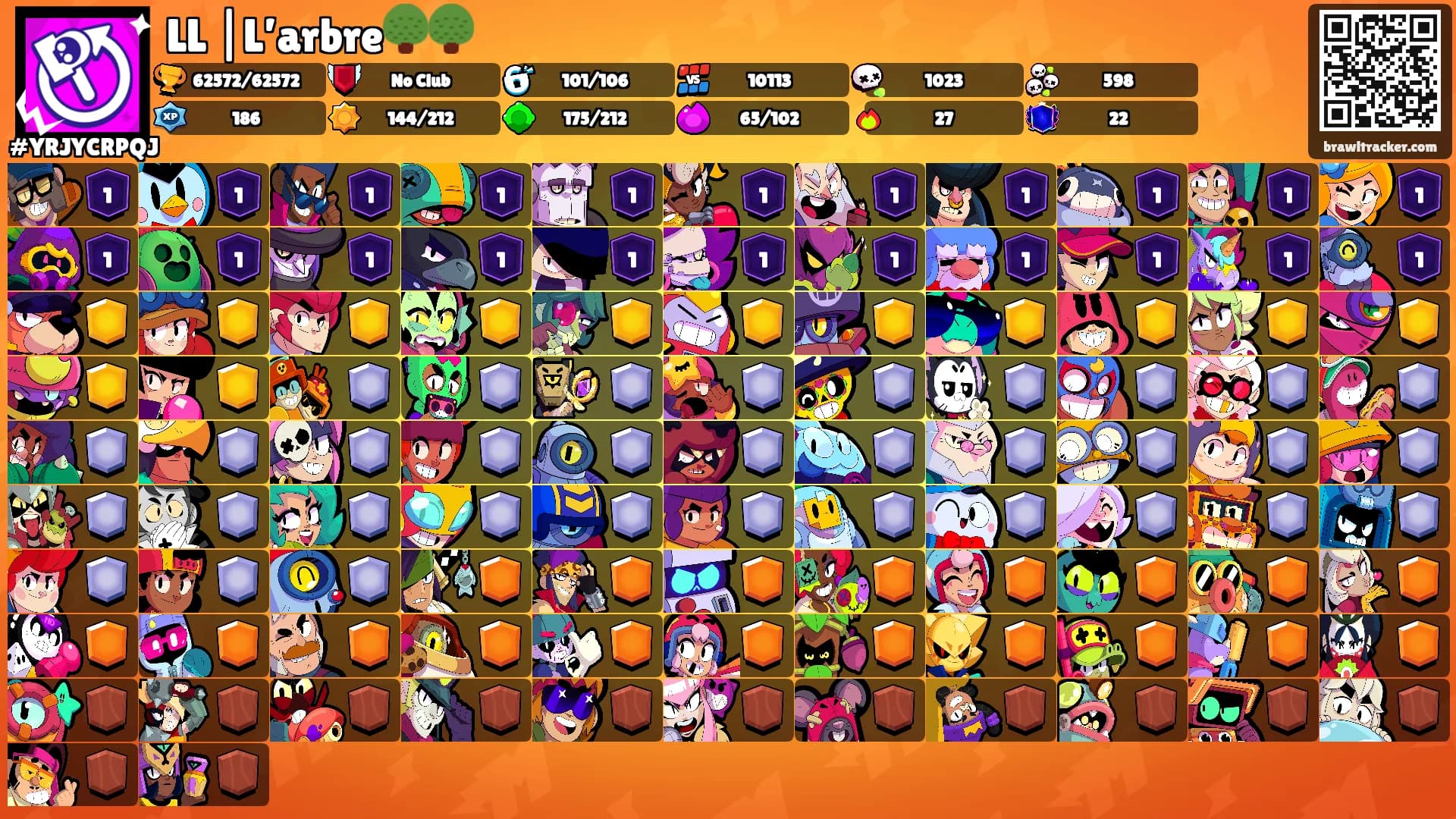 LL |L’arbre🌳🌳's Ranks